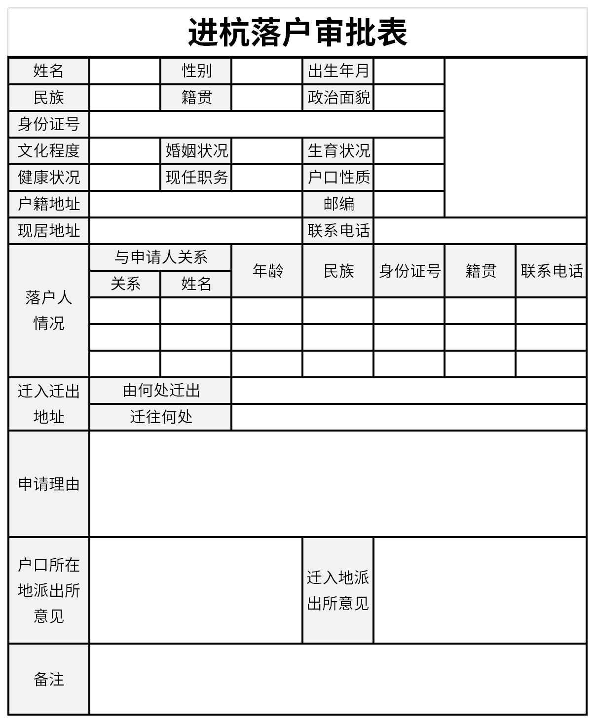 进杭落户审批表截图