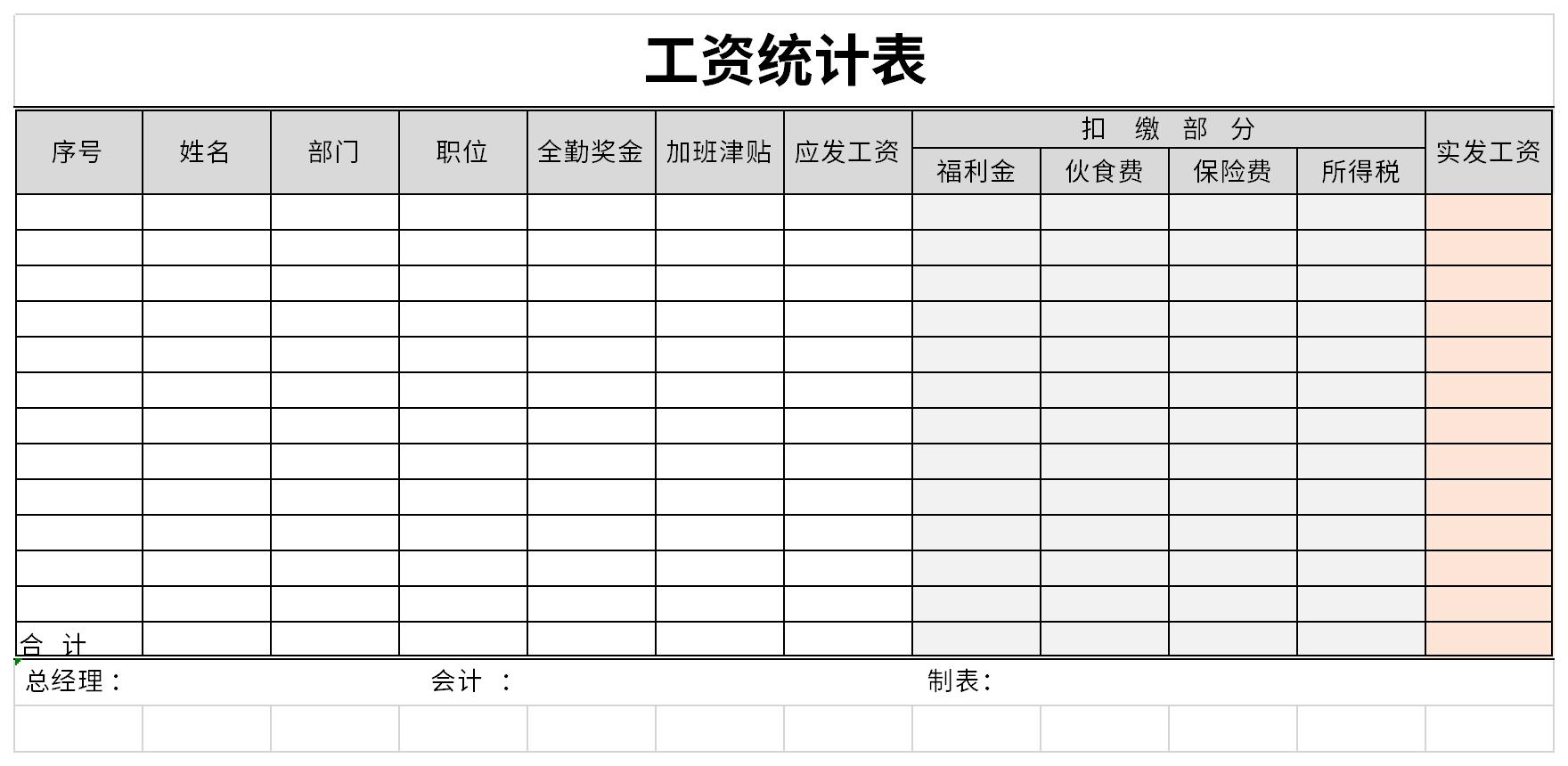 工资统计表截图