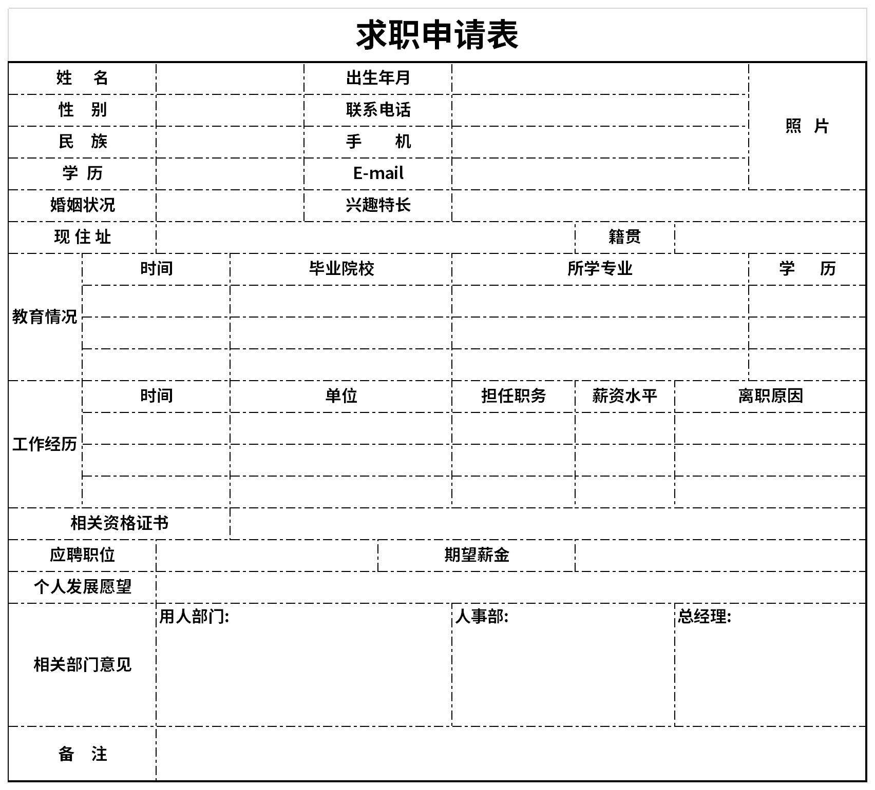 职位申请表截图