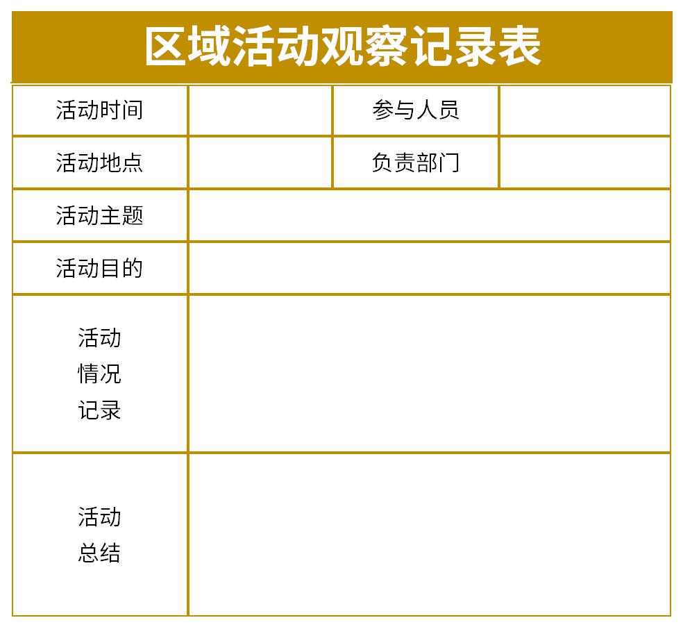 区域活动观察记录表截图