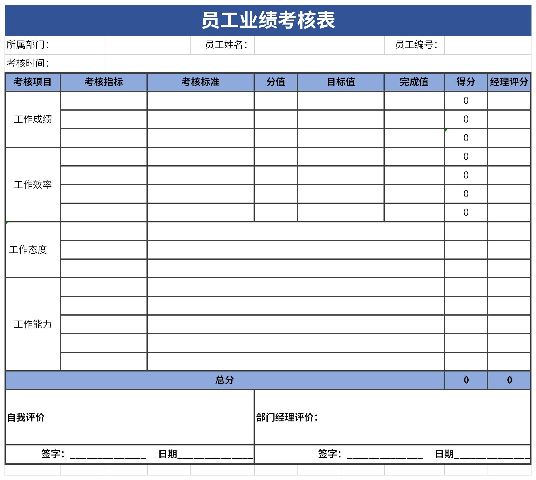 员工业绩考核表截图