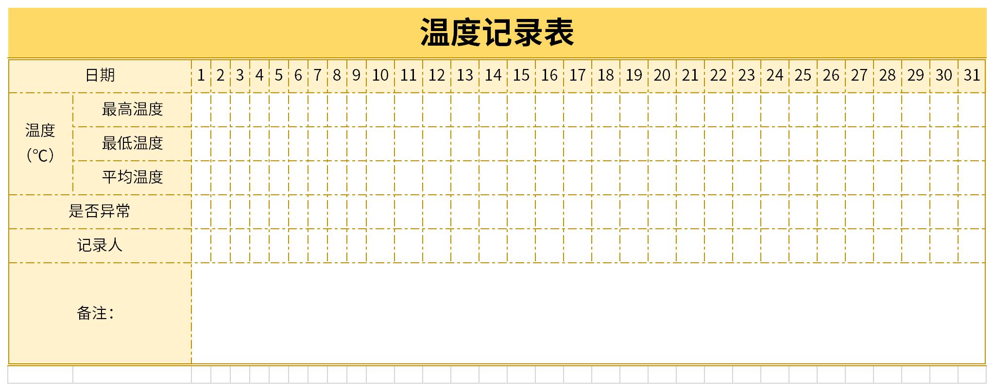 温度记录表截图