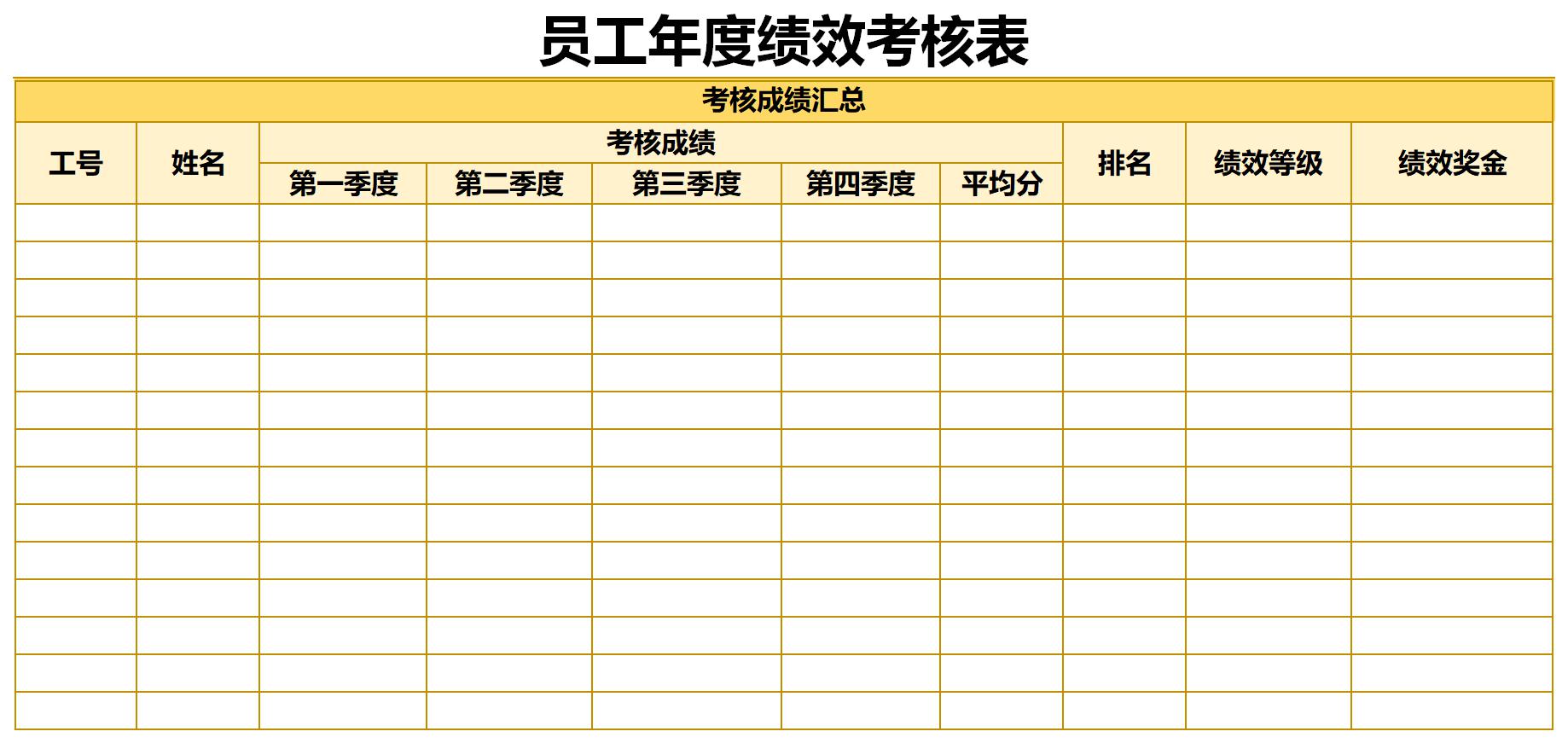 工作人员年度考核表截图