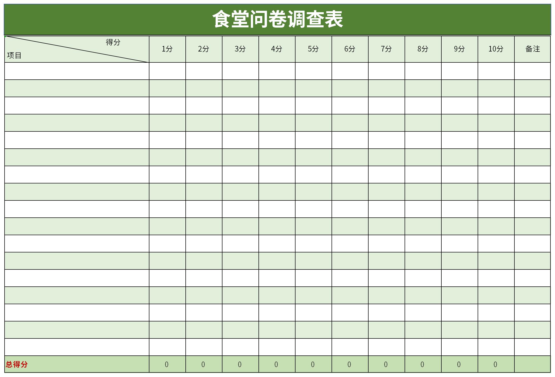 食堂问卷调查表截图