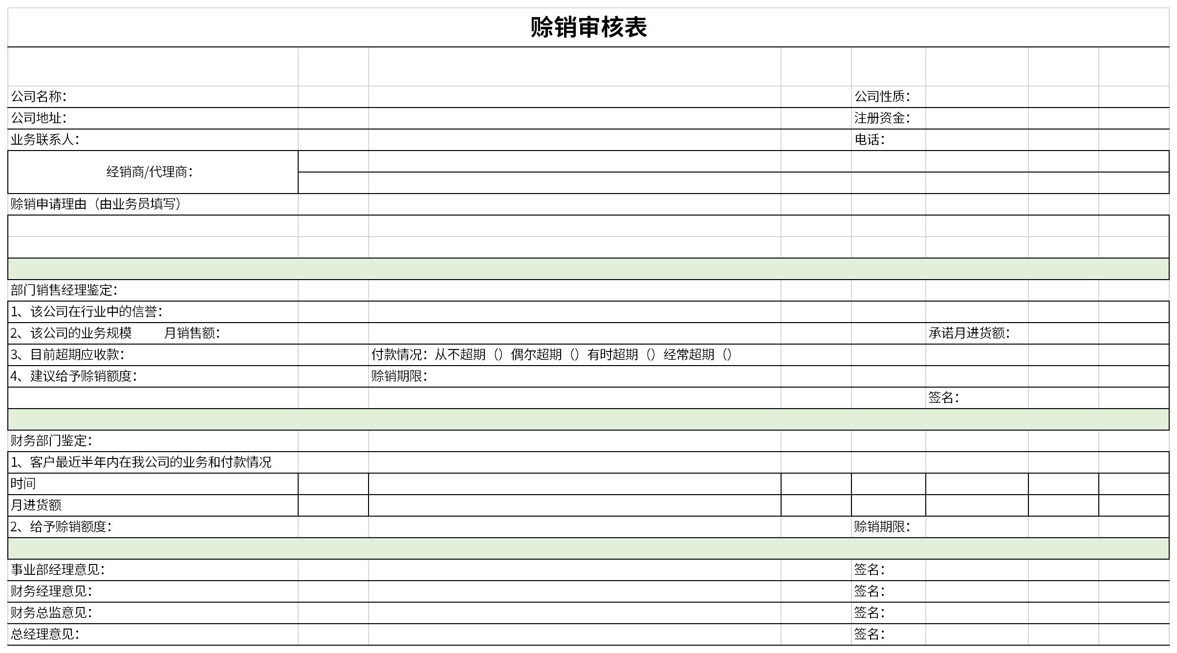 赊销审核表截图