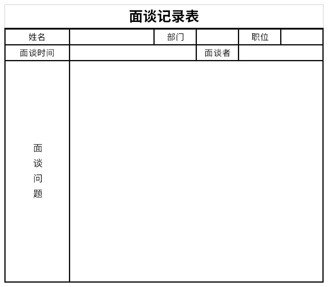 离职面谈记录表截图