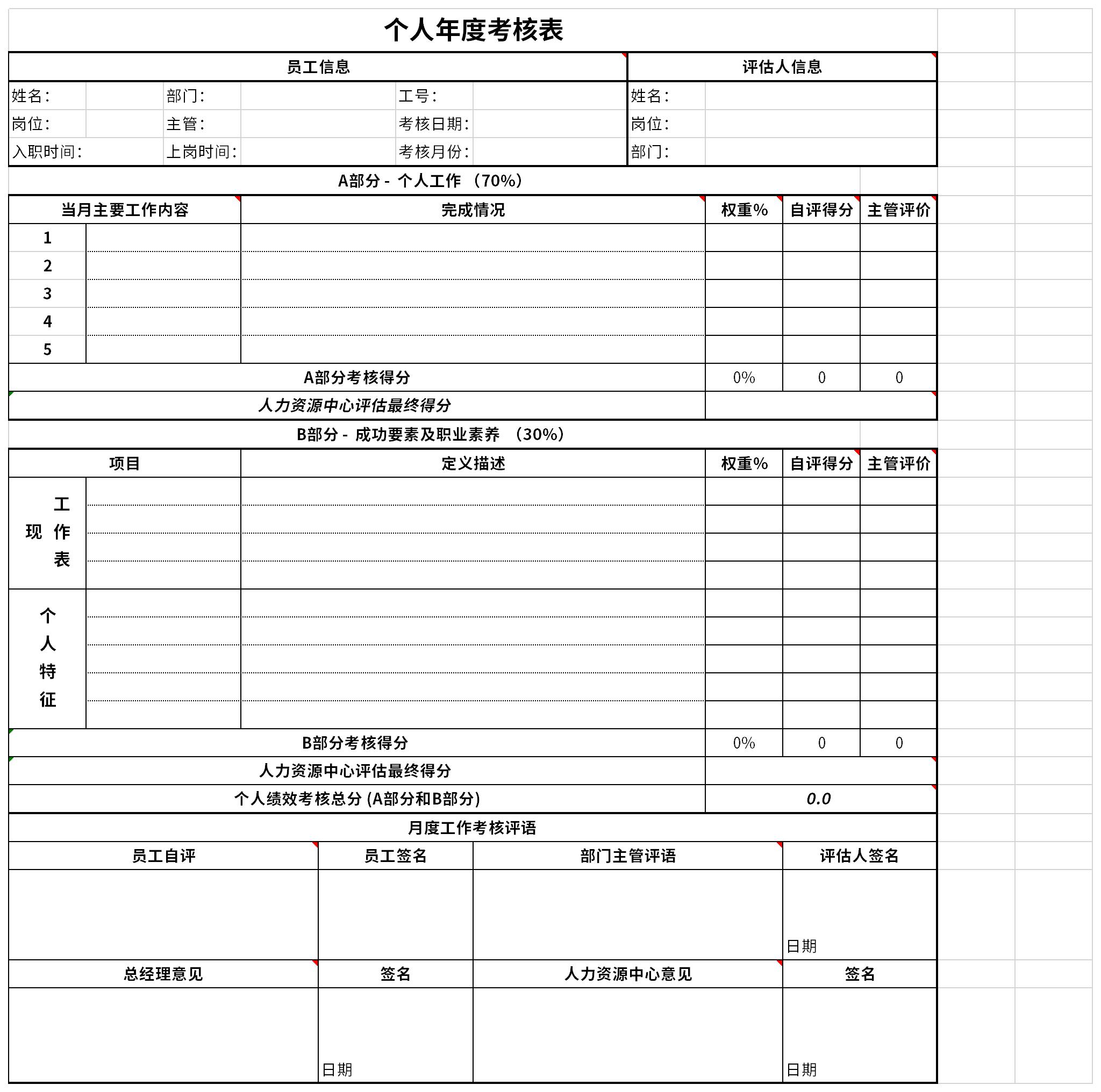 个人年度考核表截图