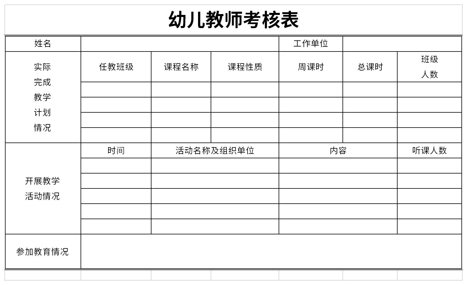 幼儿教师考核表截图