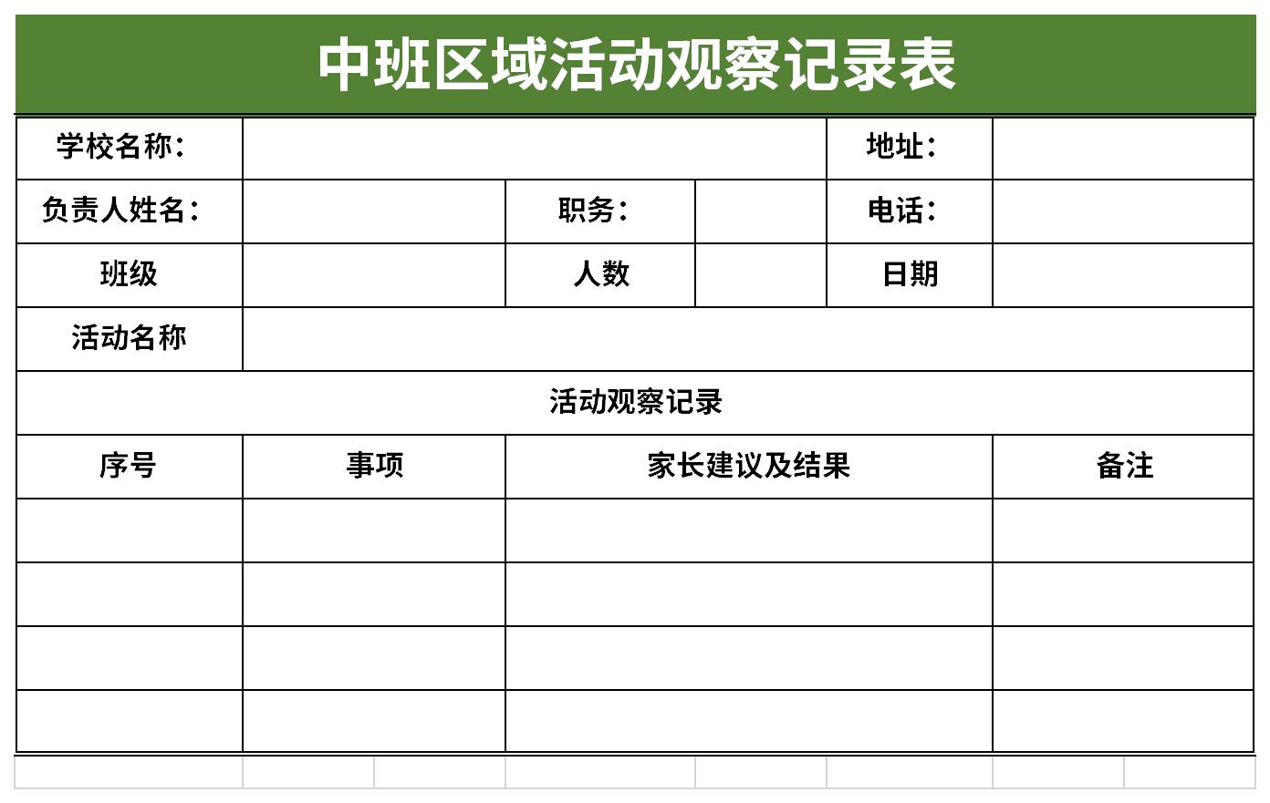 幼儿园中班区域活动观察记录表截图