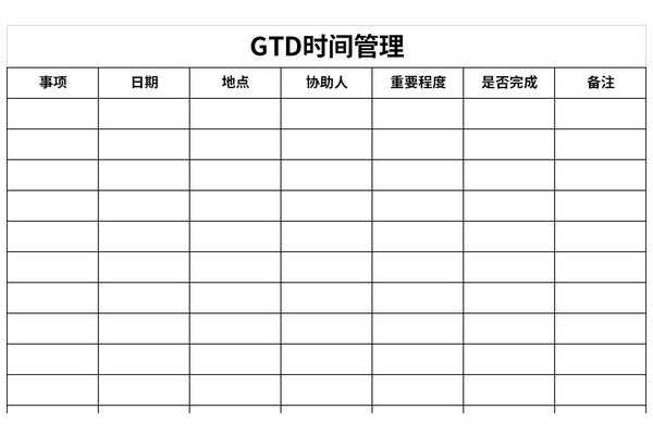 GTD时间管理截图