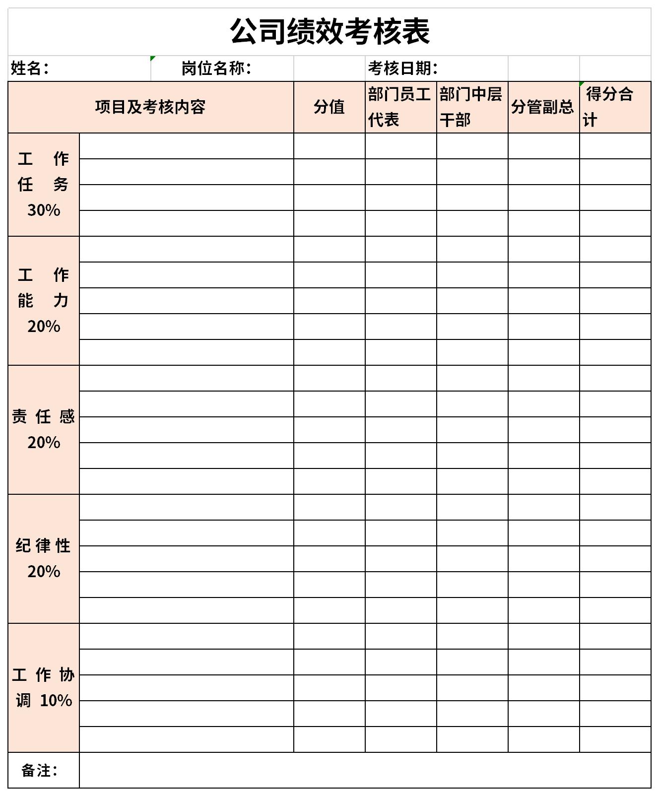 公司绩效考核表截图