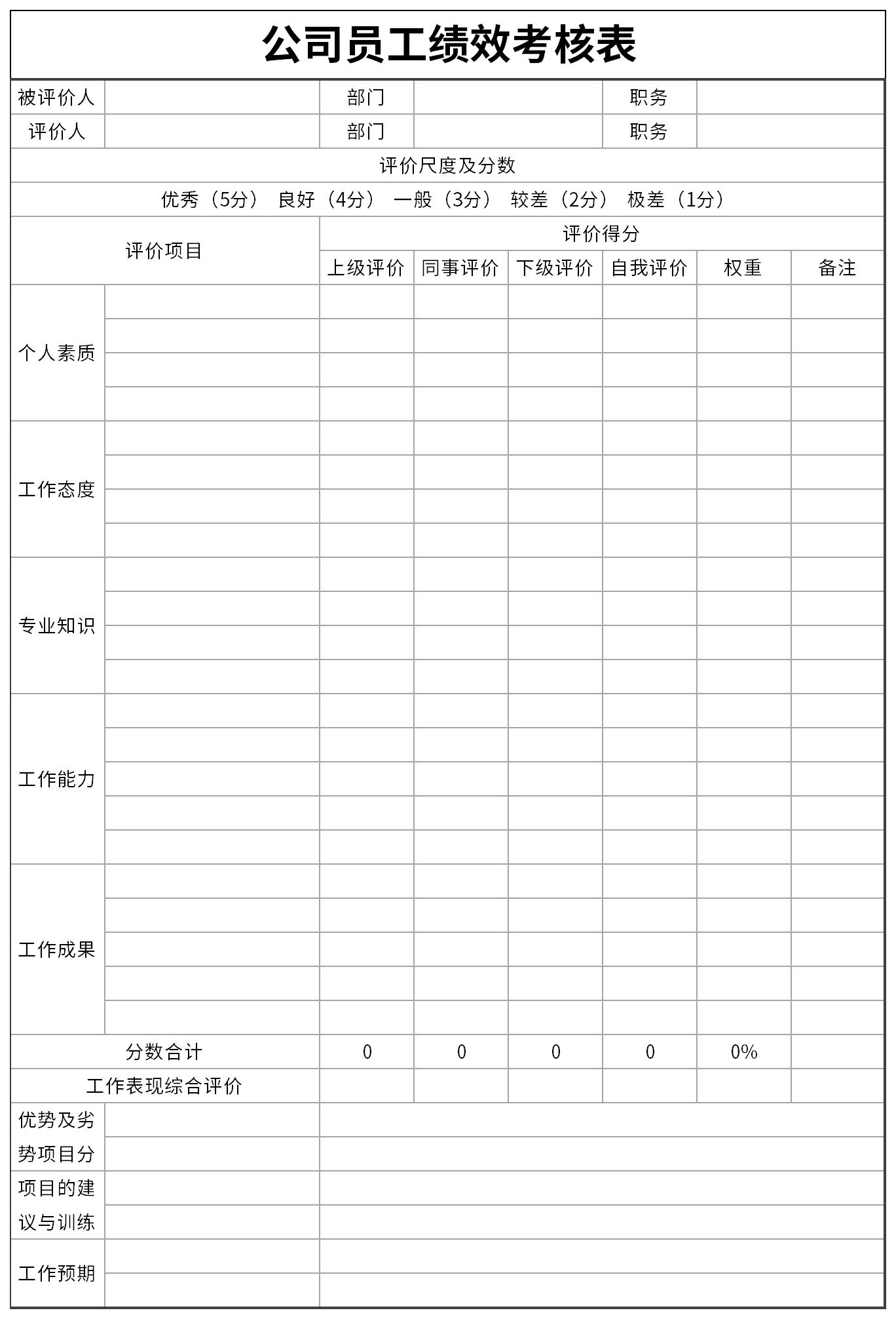 公司员工绩效考核表截图