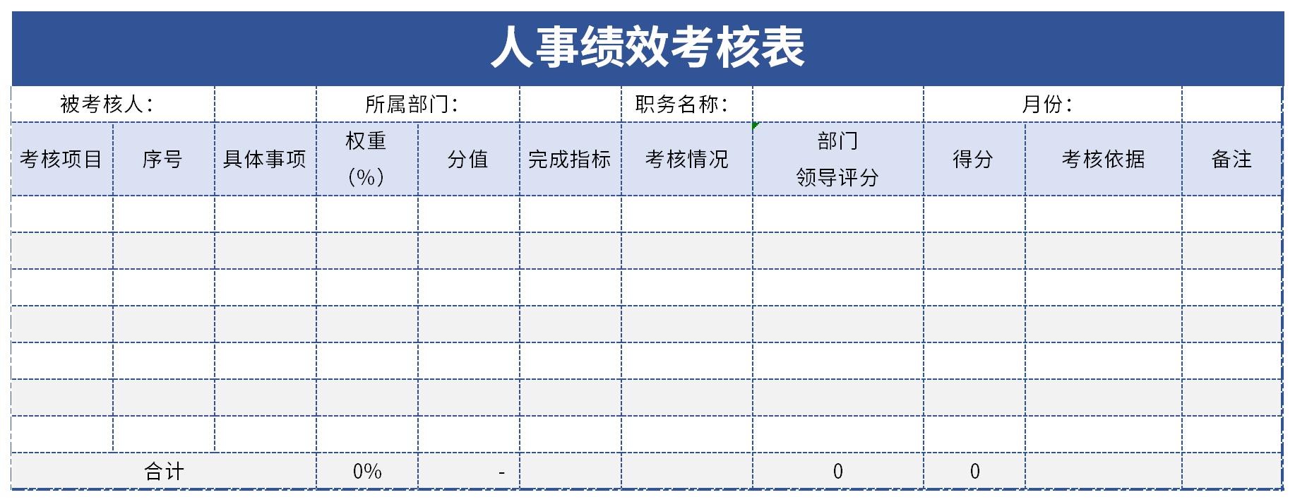 人事主管绩效考核表截图