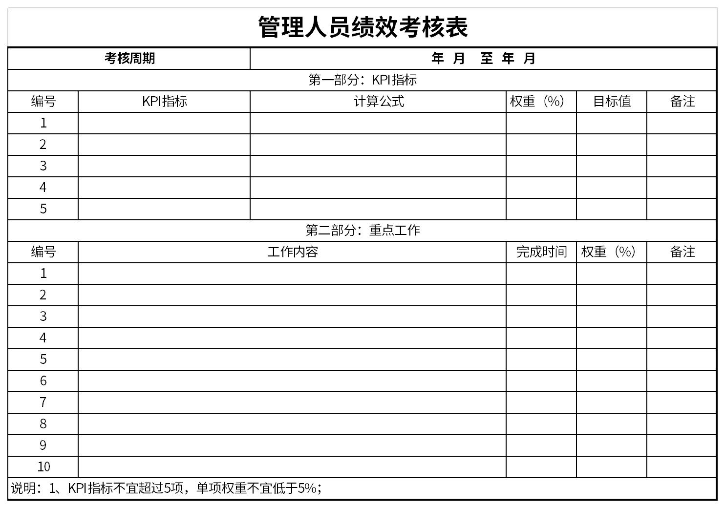 管理人员绩效考核表截图