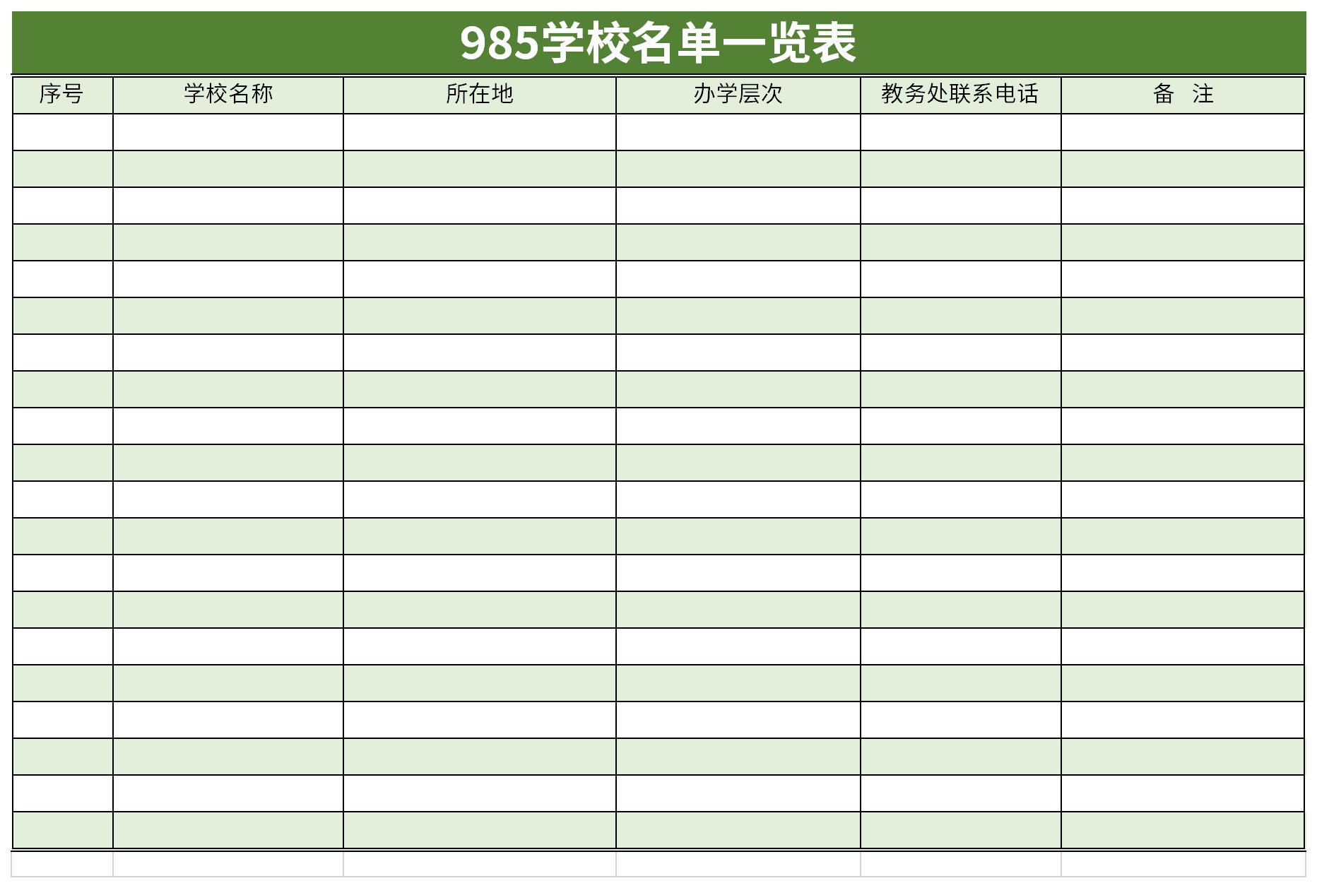 985学校名单一览表截图