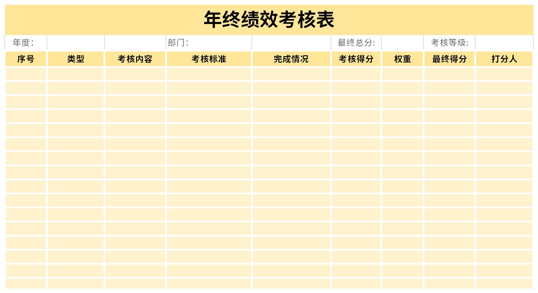 公司年度考核表截图