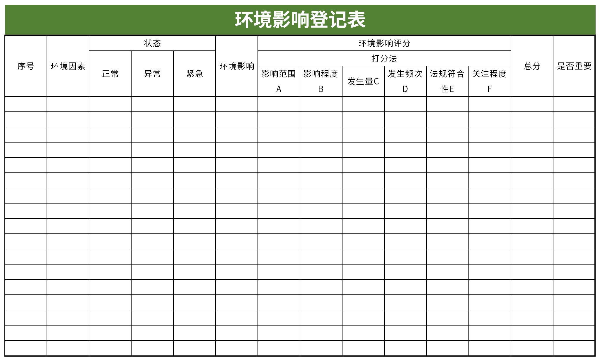 环境影响登记表截图