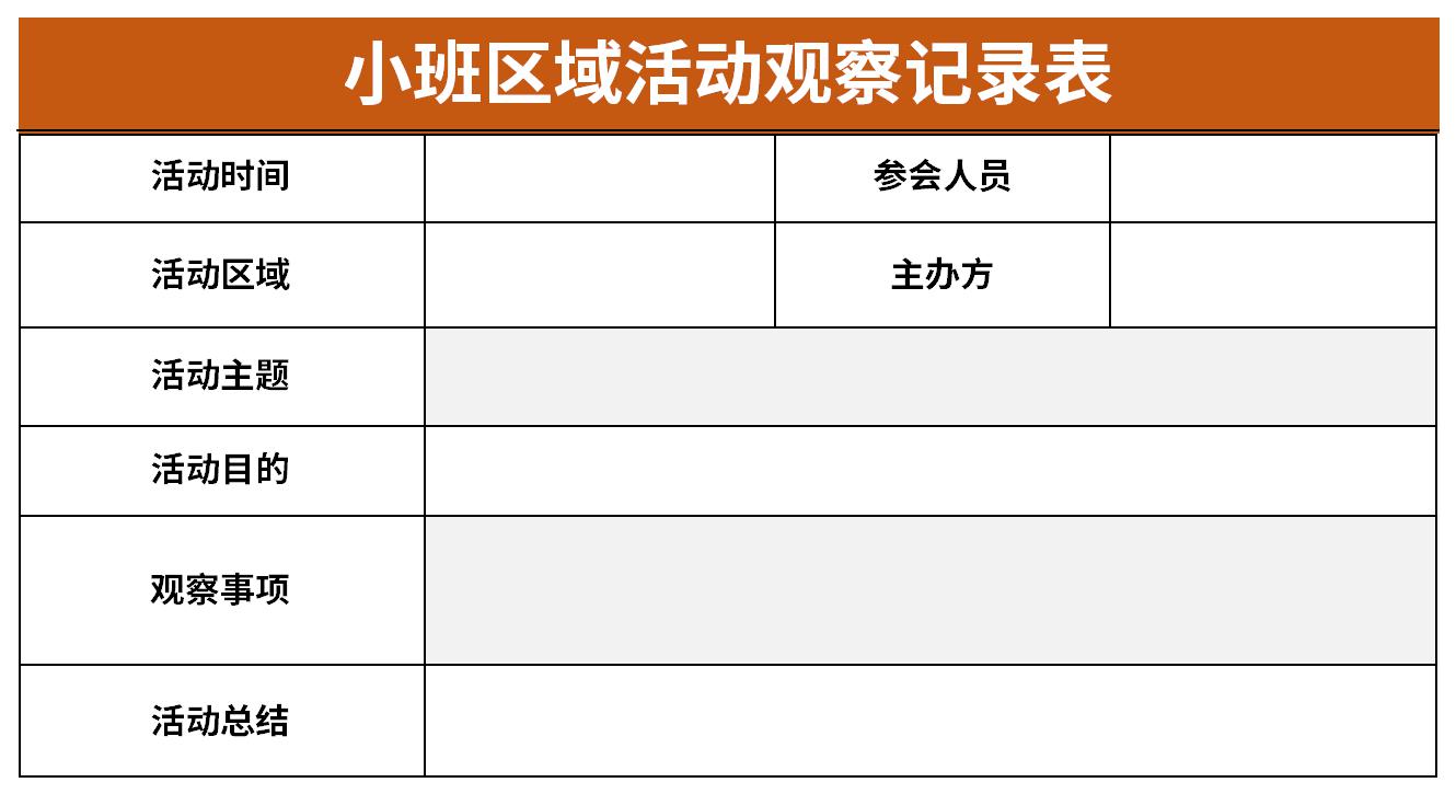 区域活动观察记录表小班截图