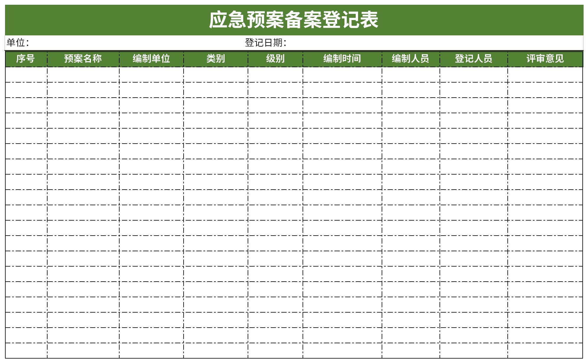 应急预案备案登记表截图