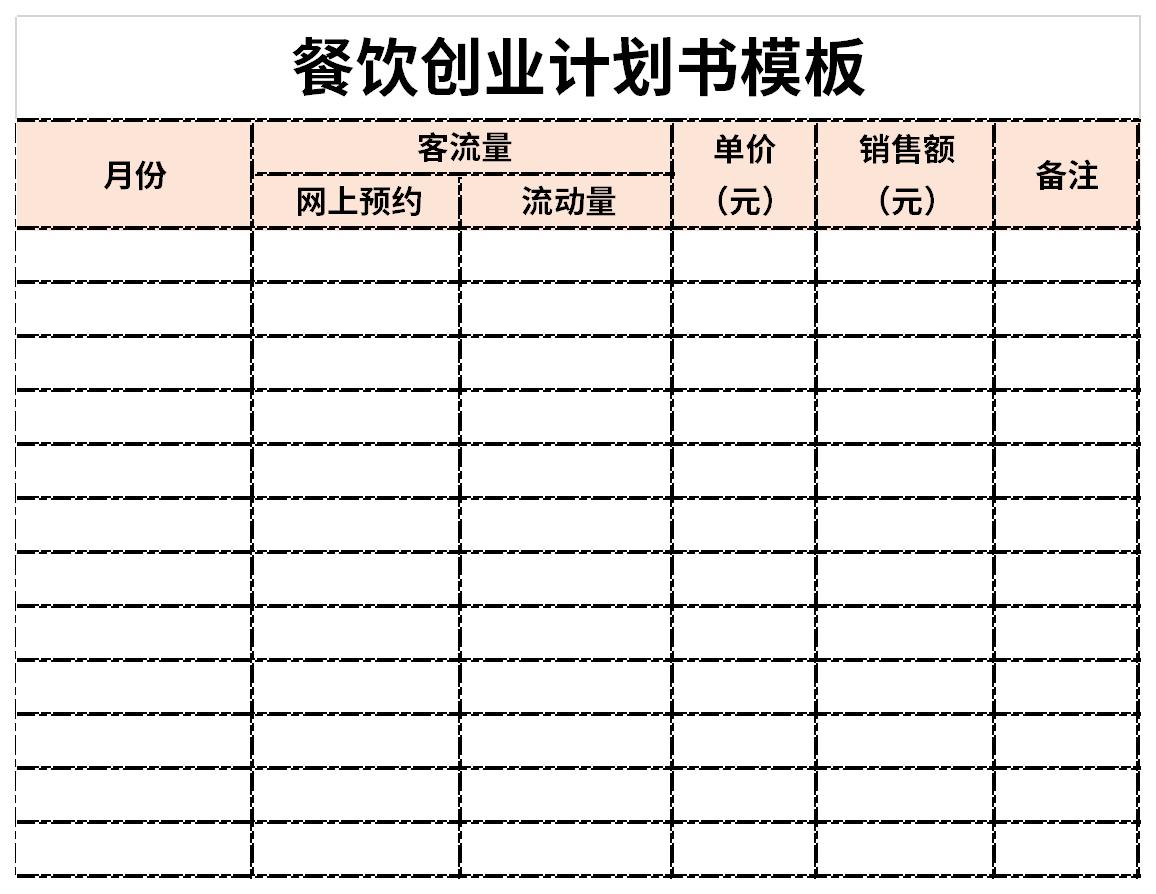 餐饮创业计划书模板截图