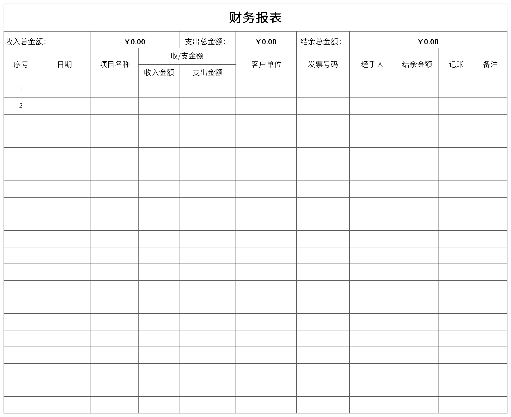 财务报表截图