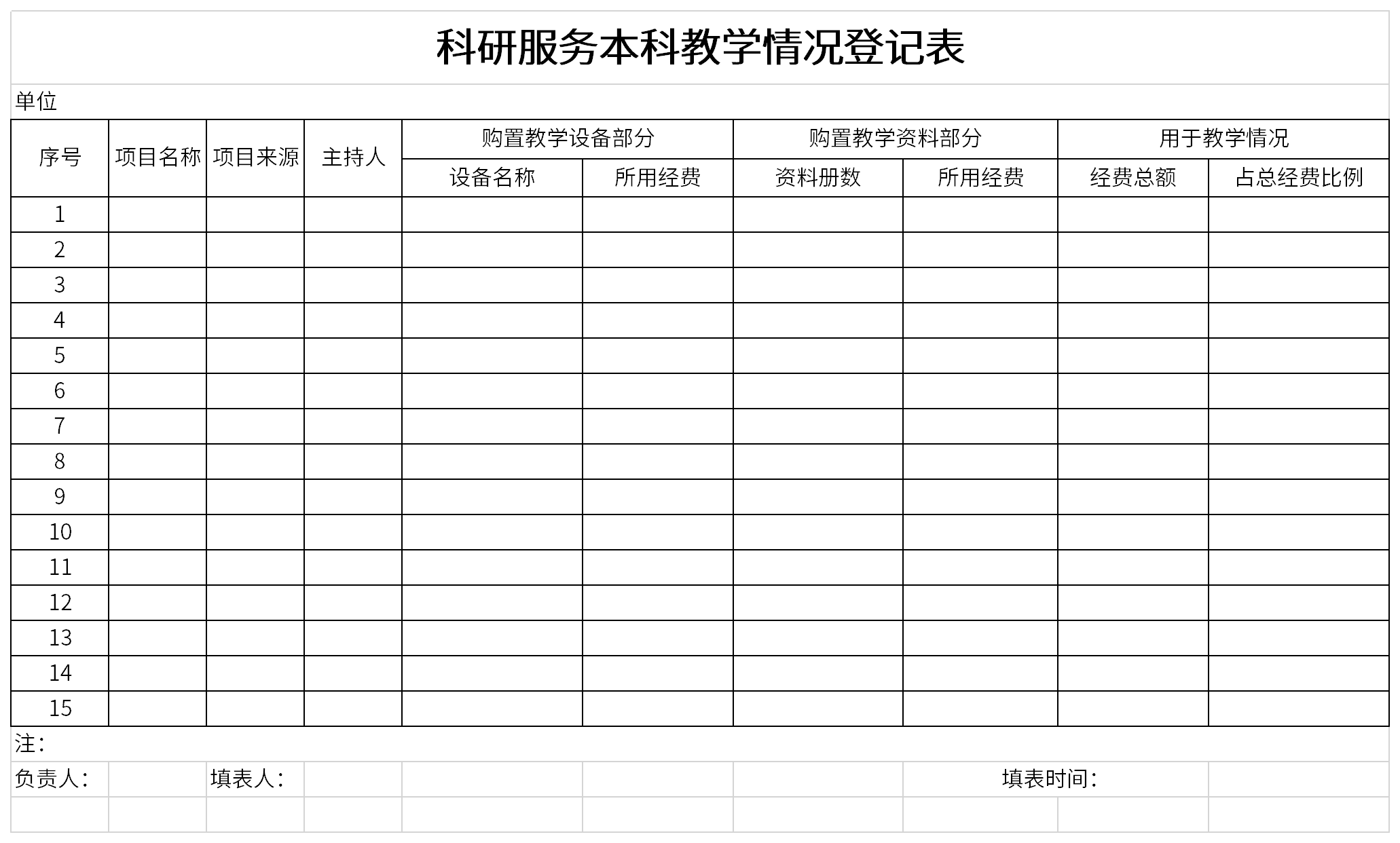 科研服务本科教学情况登记表截图