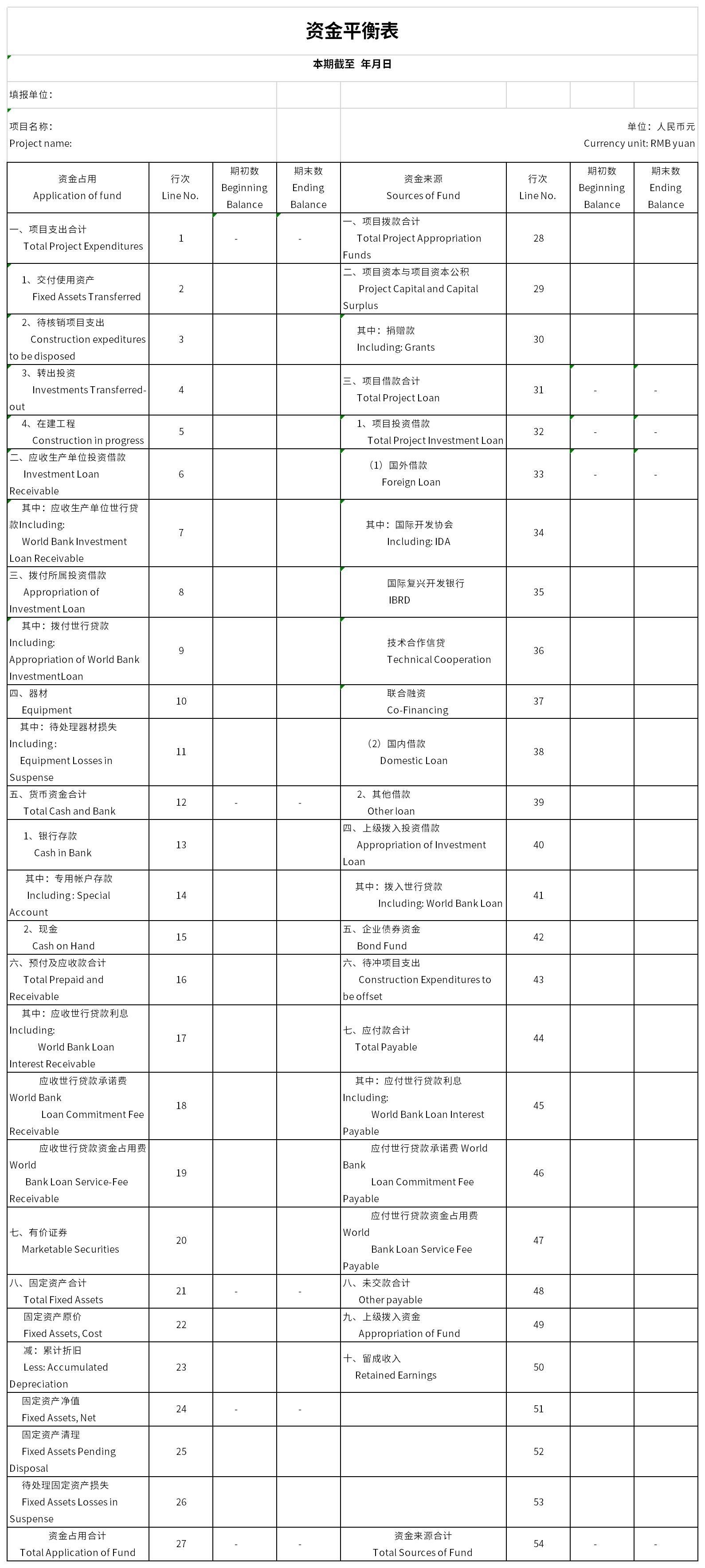 资金平衡表截图