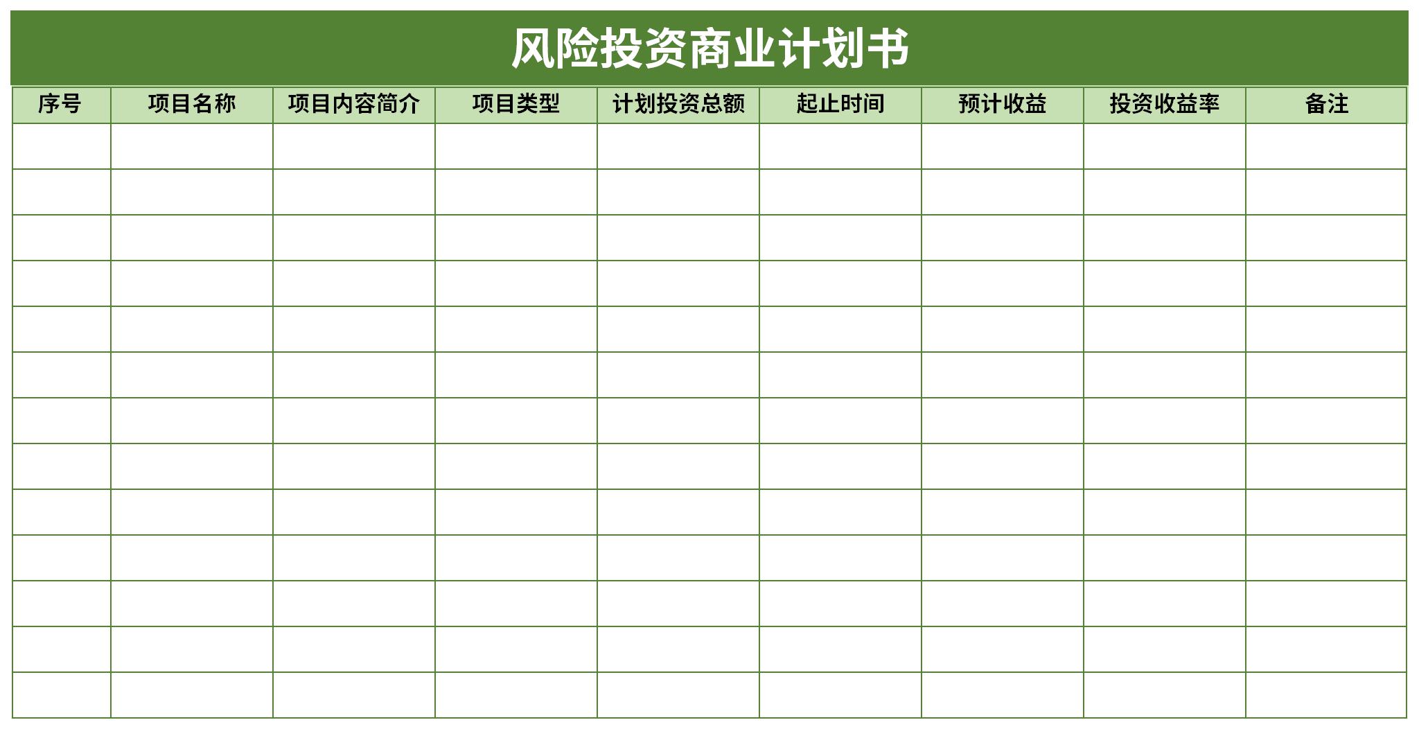 风险投资商业计划书截图