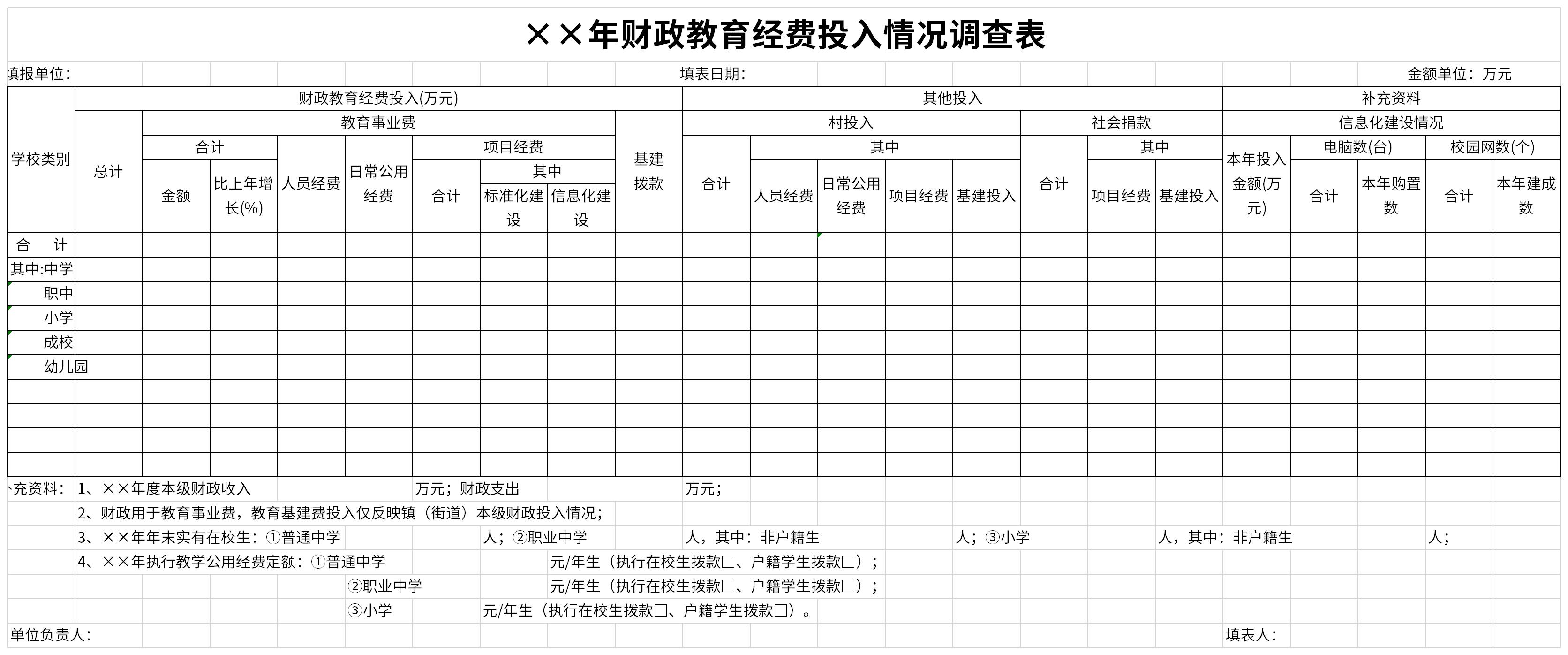 财政教育经费投入情况调查表截图