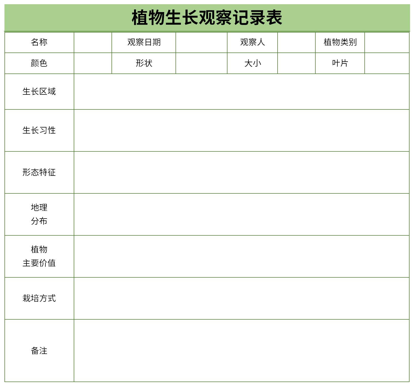 植物生长观察记录表截图