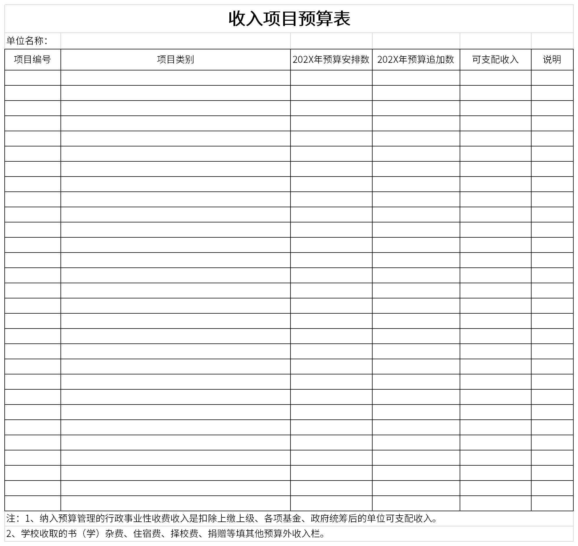 收入项目预算表截图