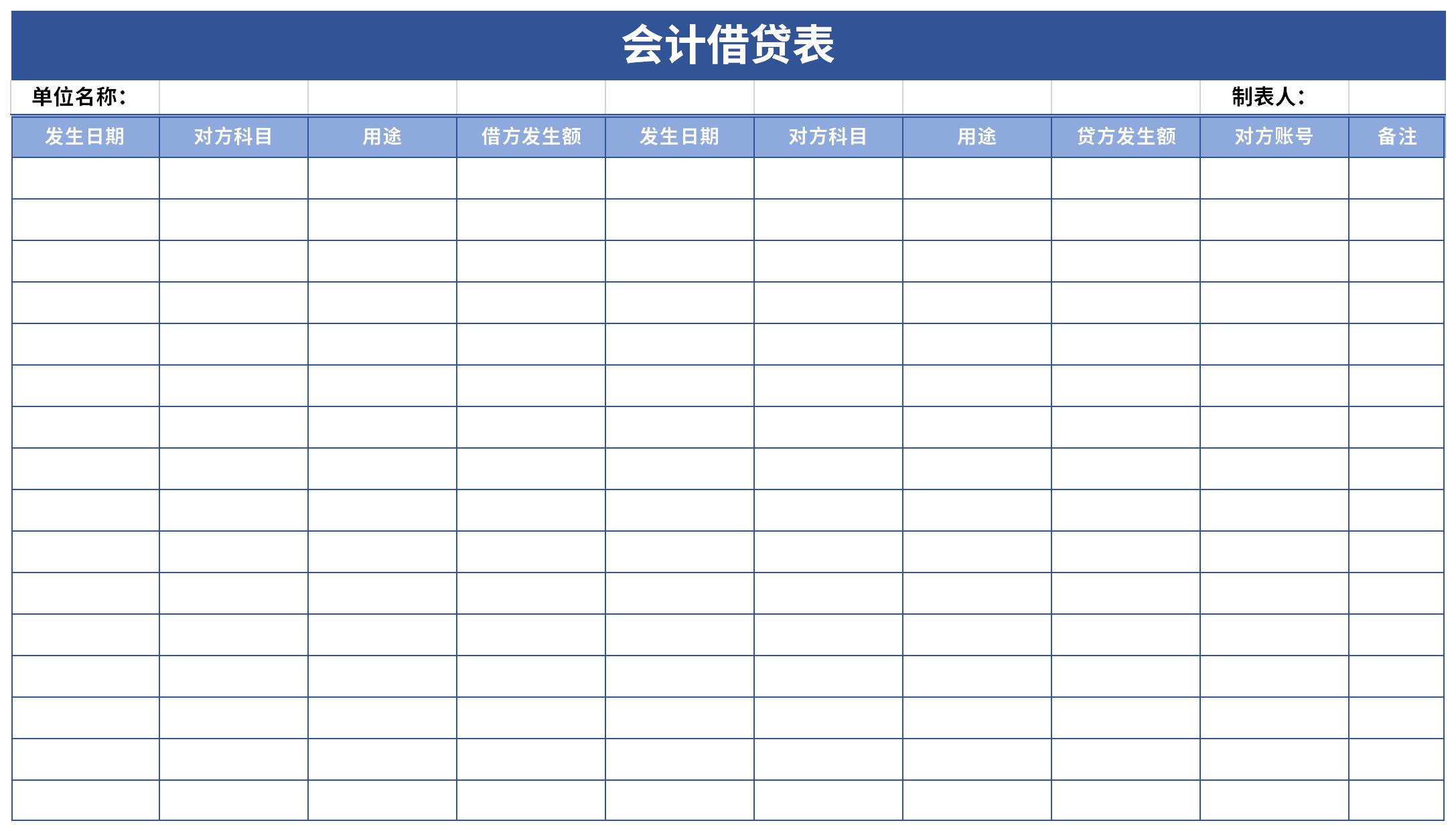 会计借贷表截图