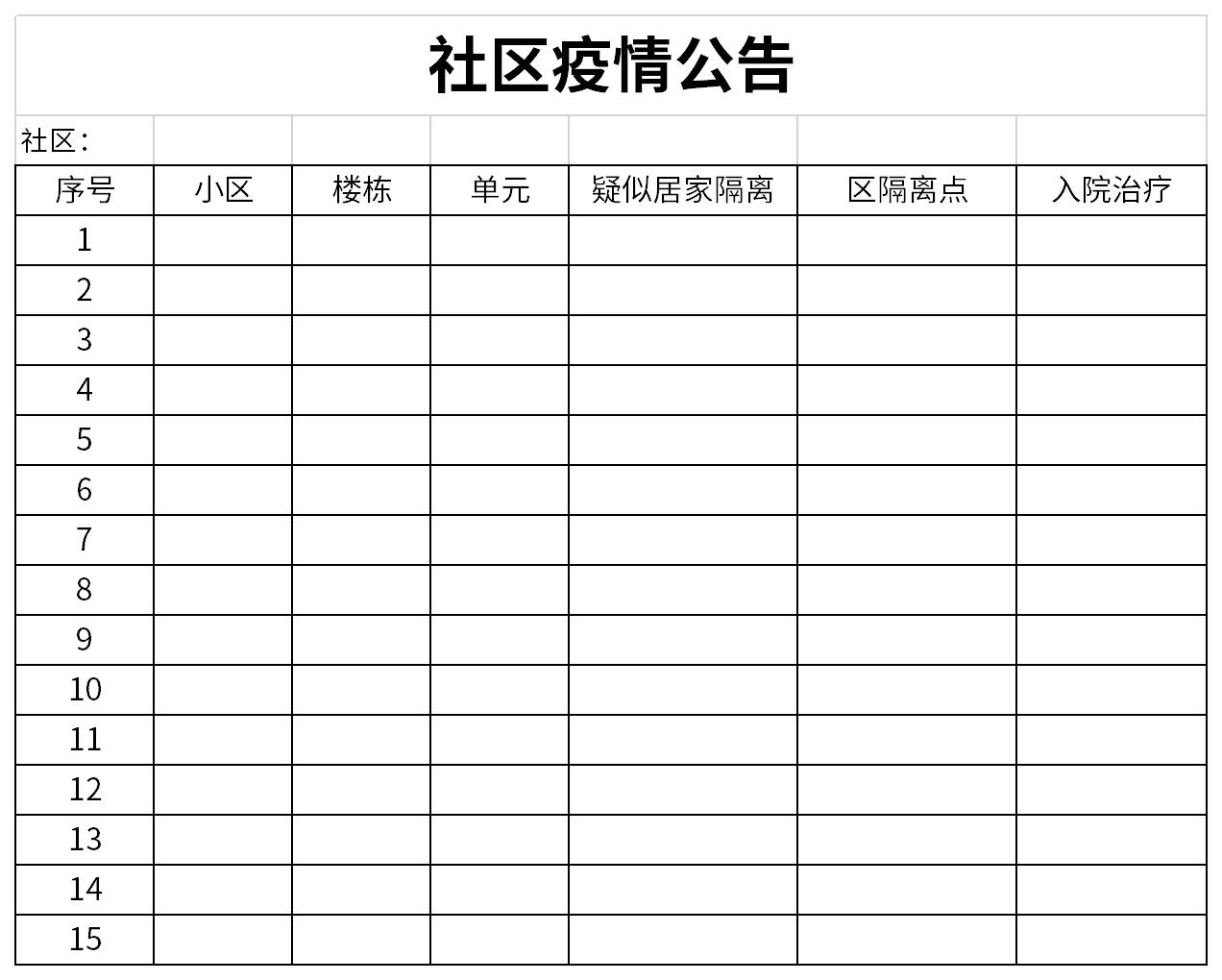 社区疫情公告截图