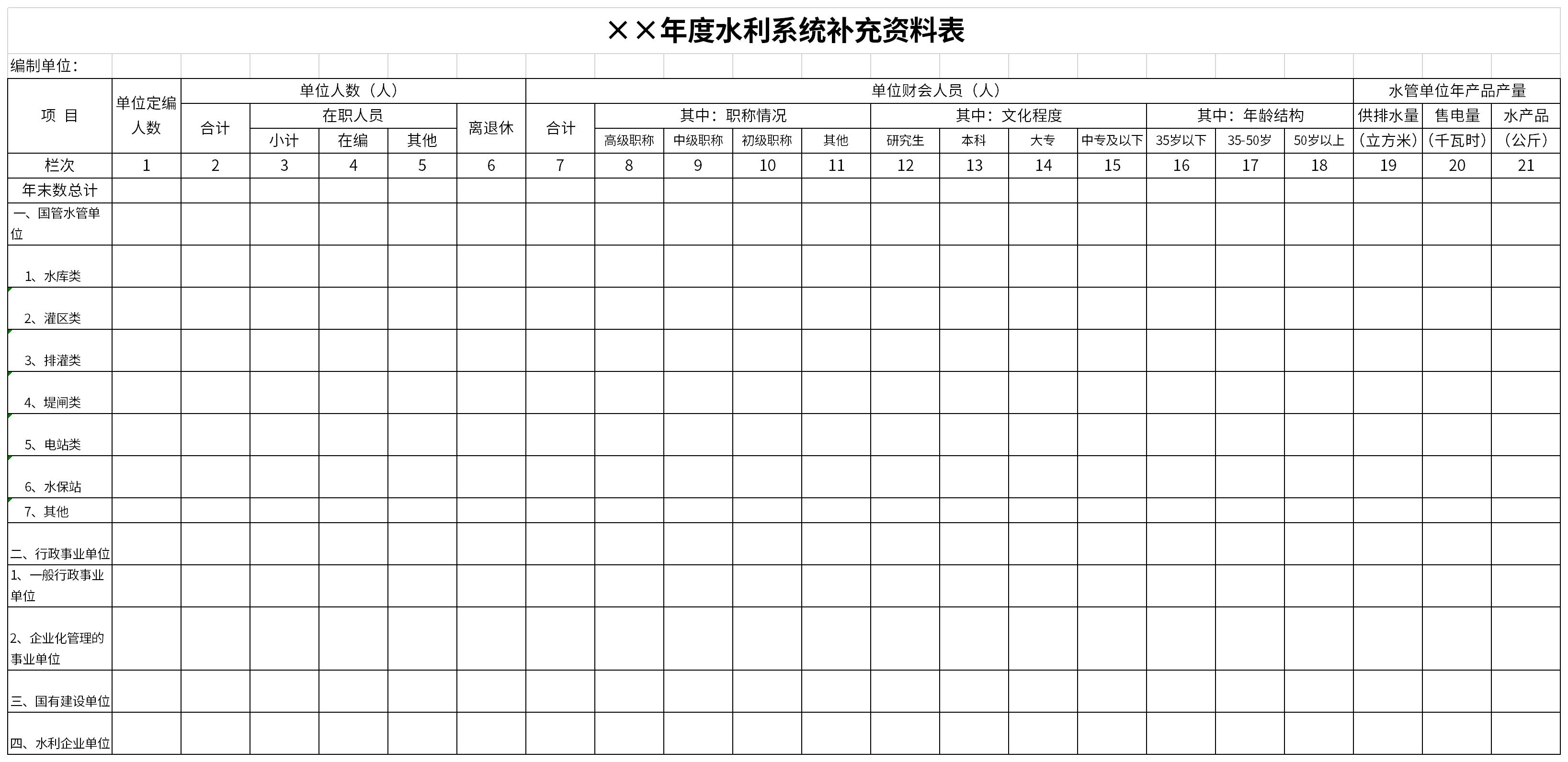 年度水利系统补充资料表截图