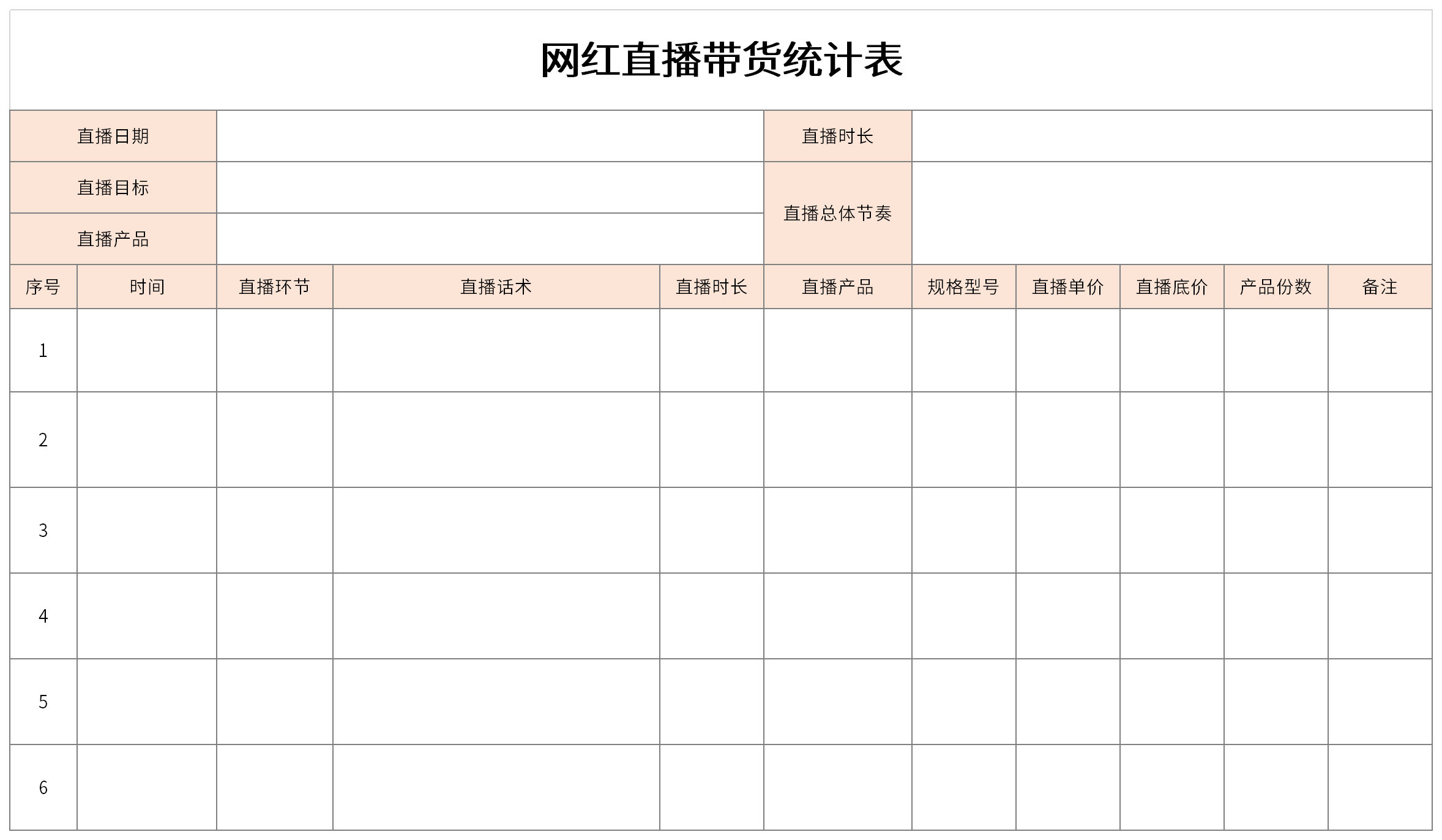 网红直播带货统计表截图