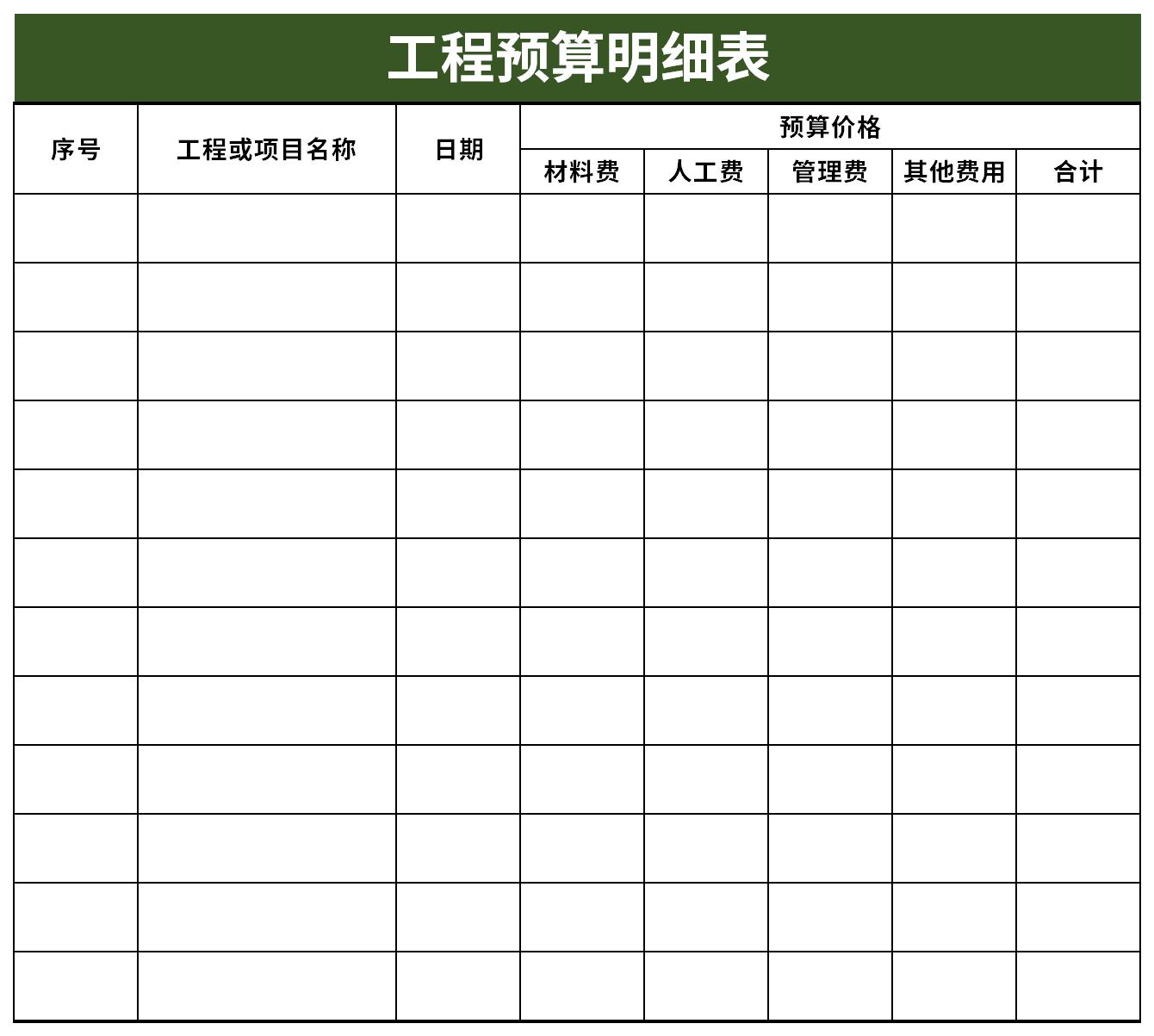 工程预算明细表截图