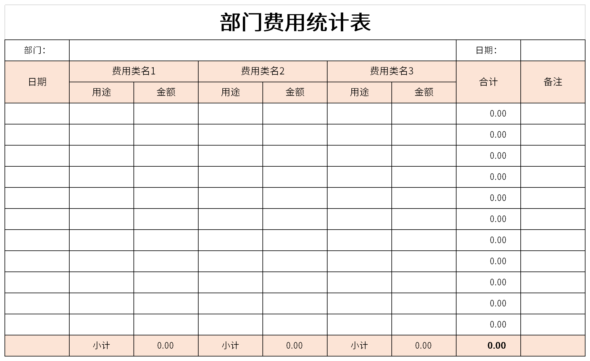 部门费用统计表截图