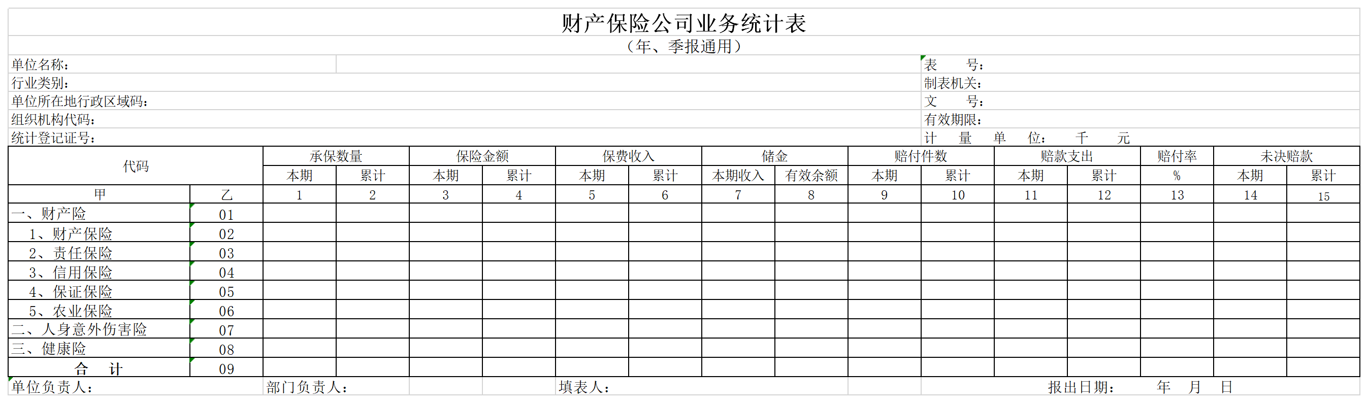 财产保险公司业务统计表截图