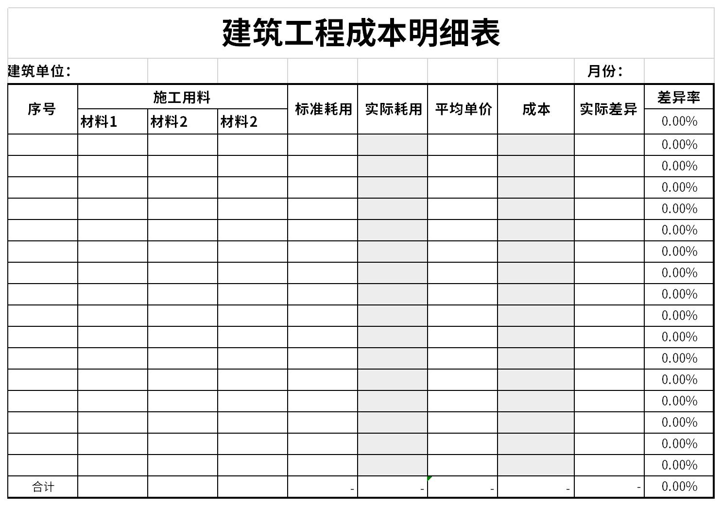 建筑工程成本明细表截图