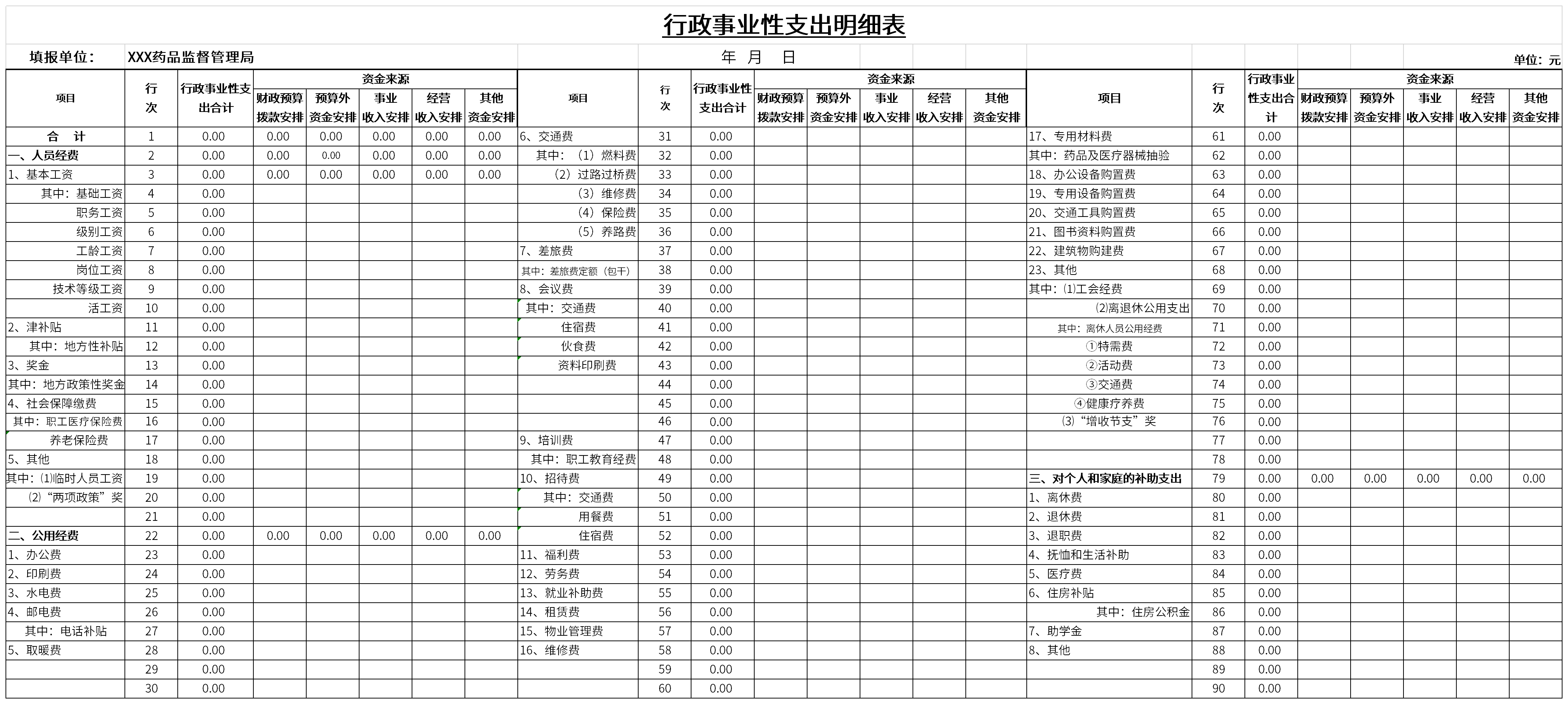 行政事业性支出明细表截图