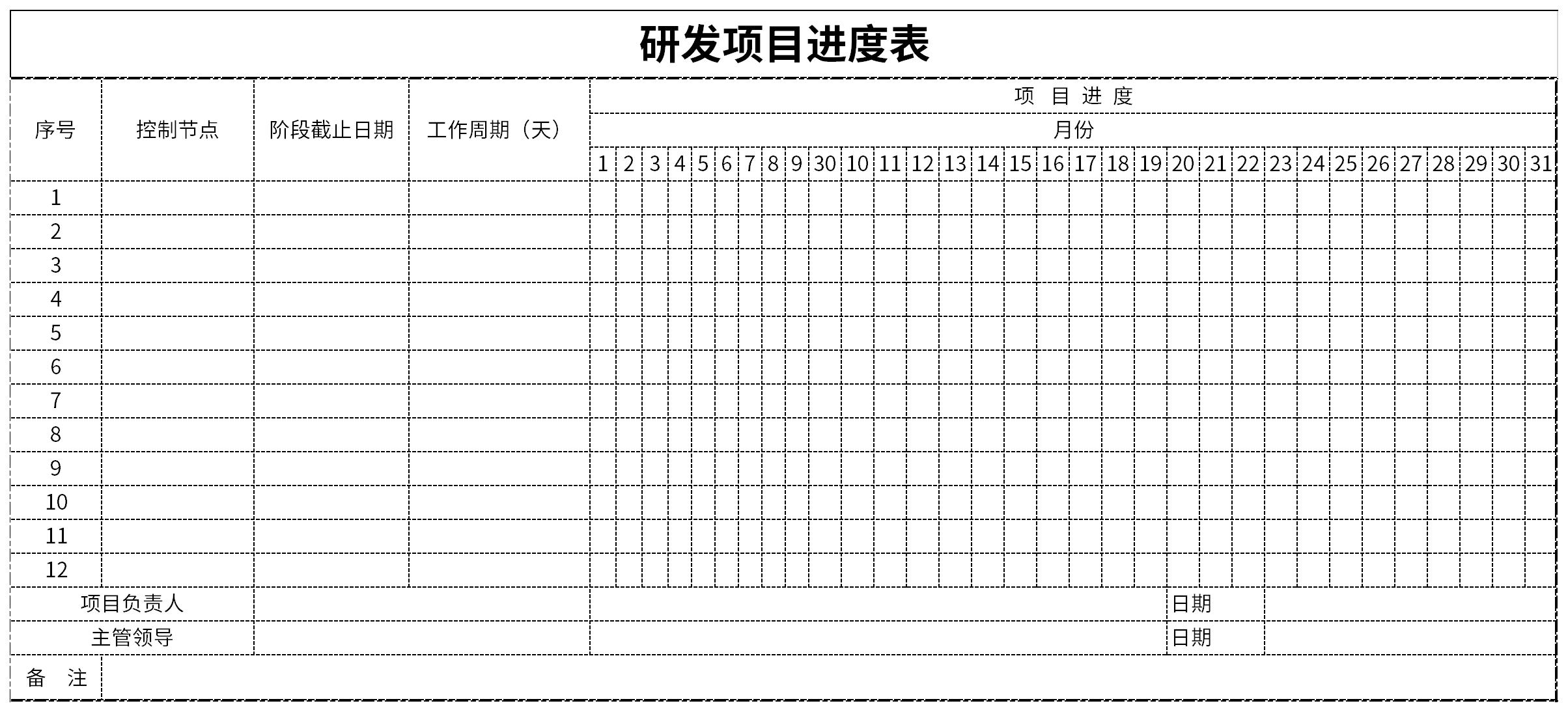 研发项目进度表截图