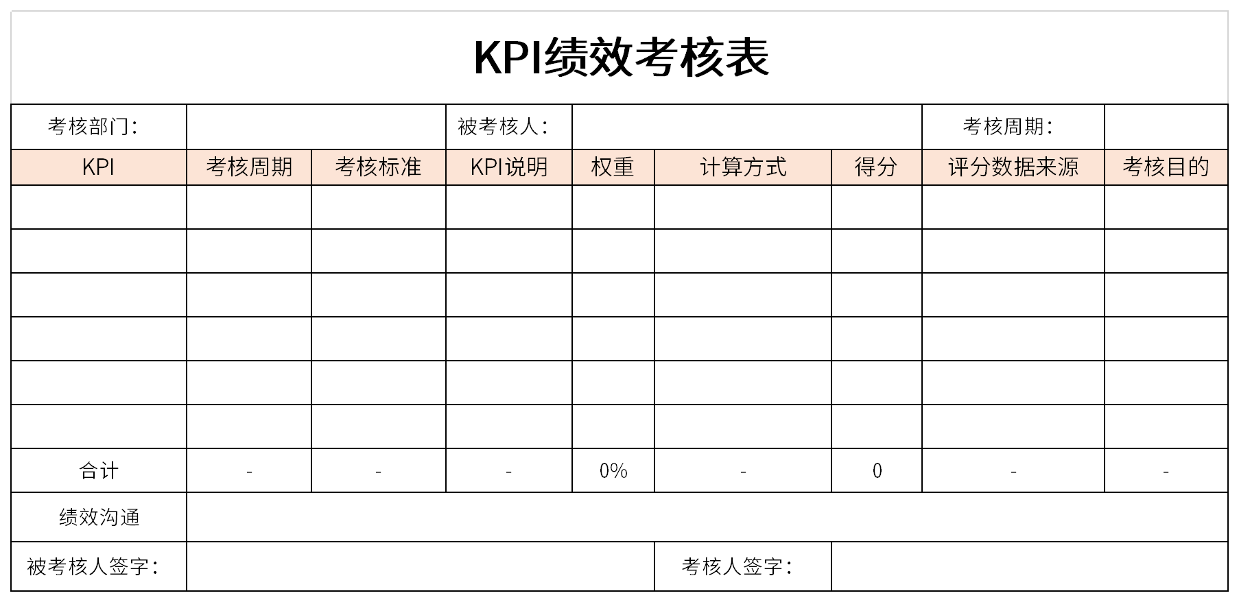 KPI绩效考核表截图