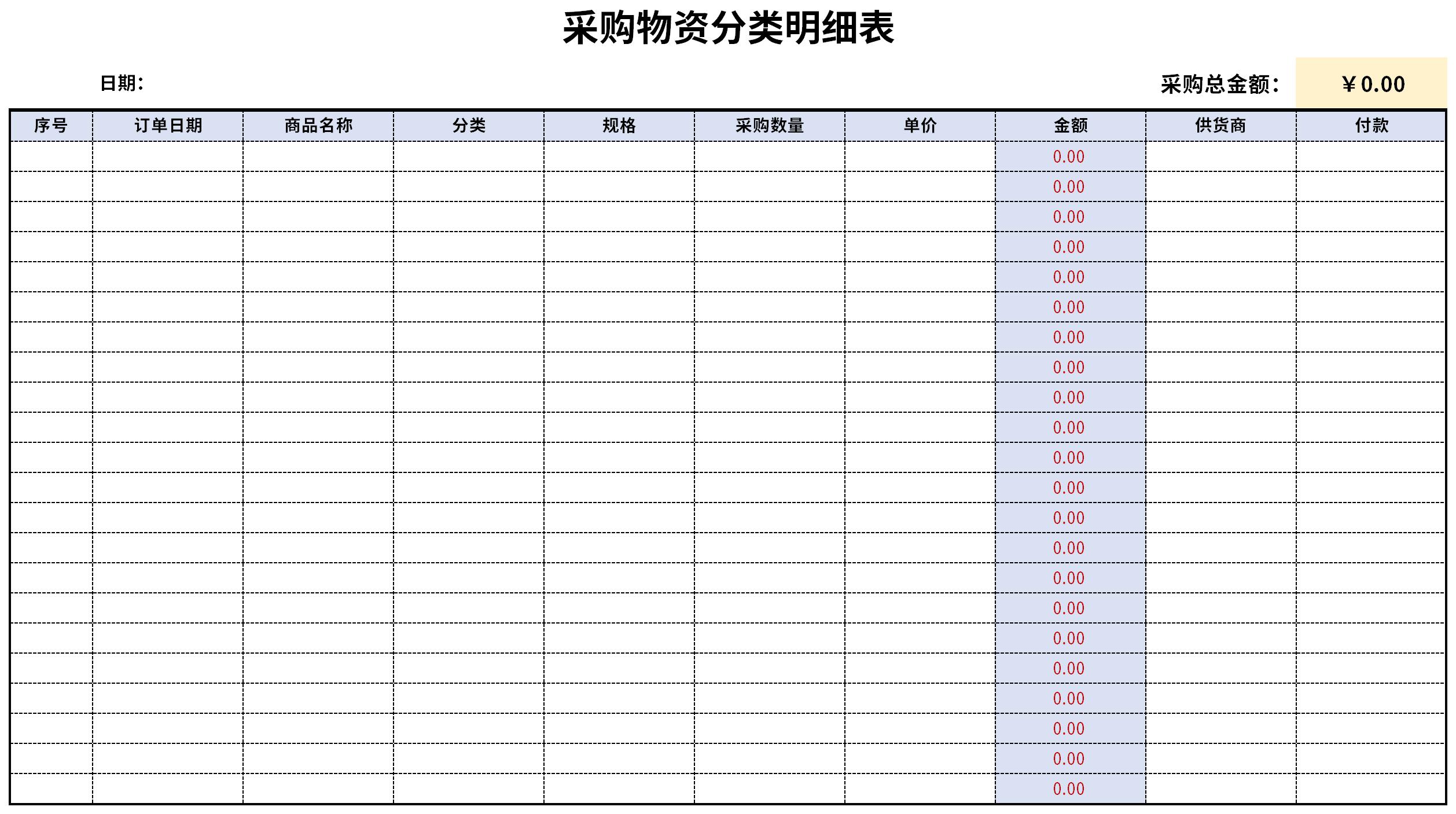 采购物资分类明细表截图