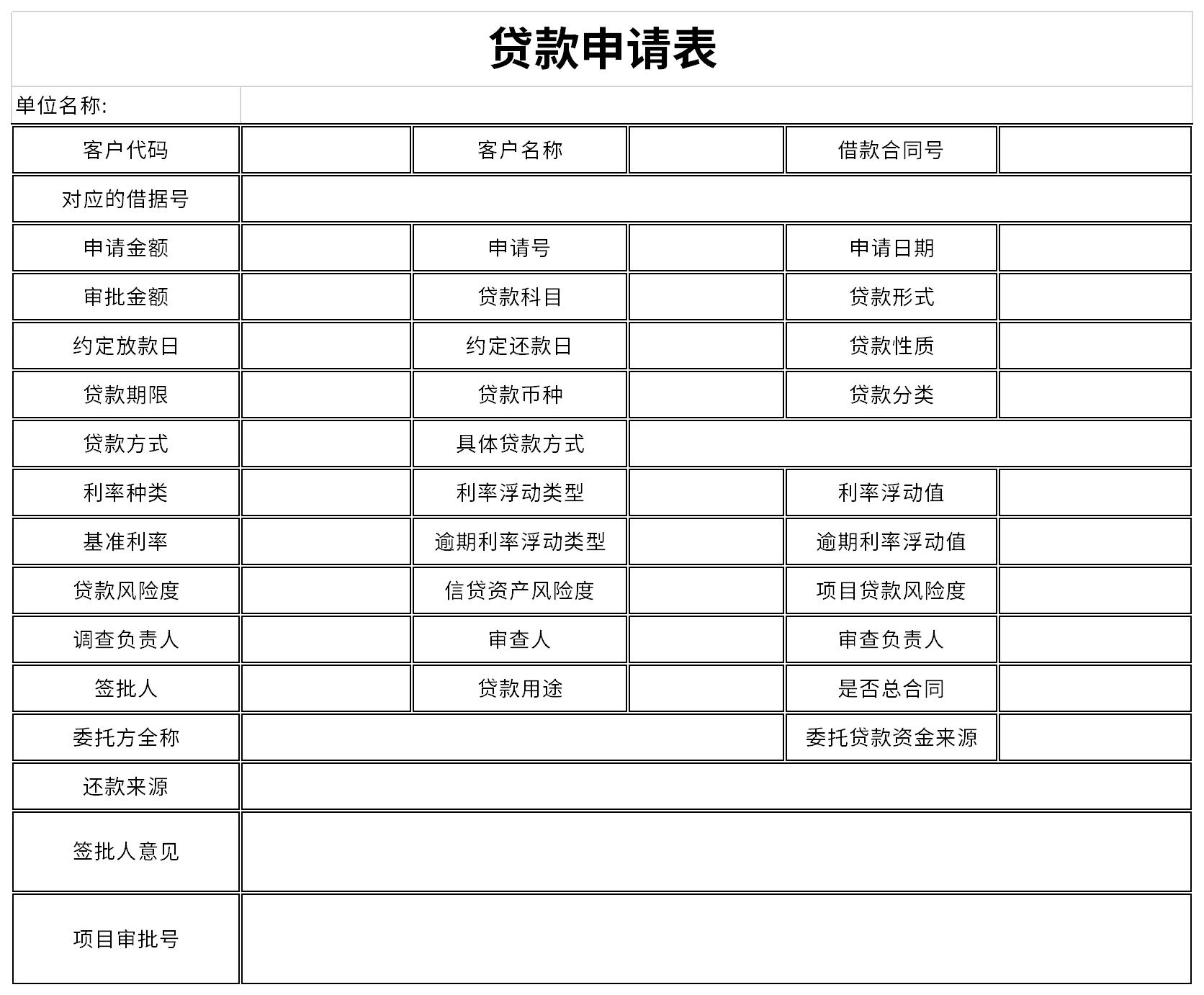 贷款申请表截图