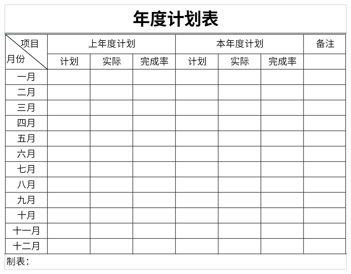 年度计划表截图