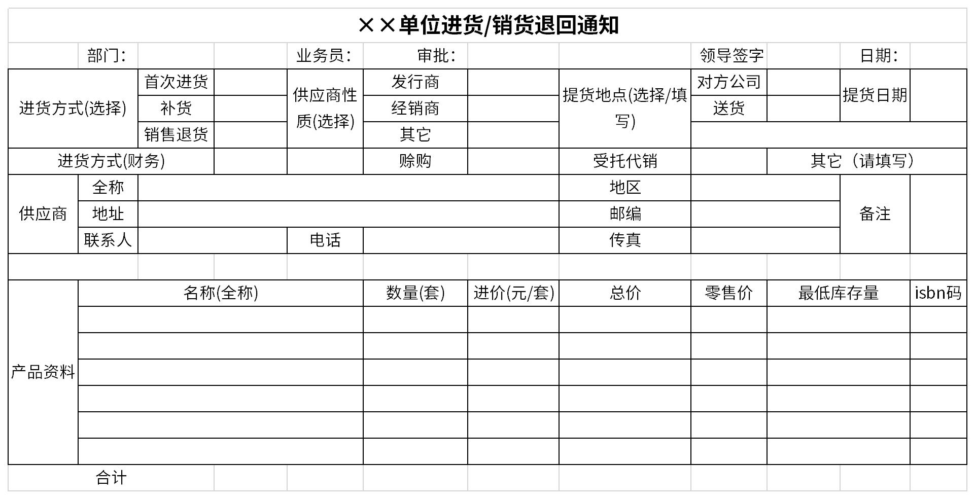 单位进货/销货退回通知截图