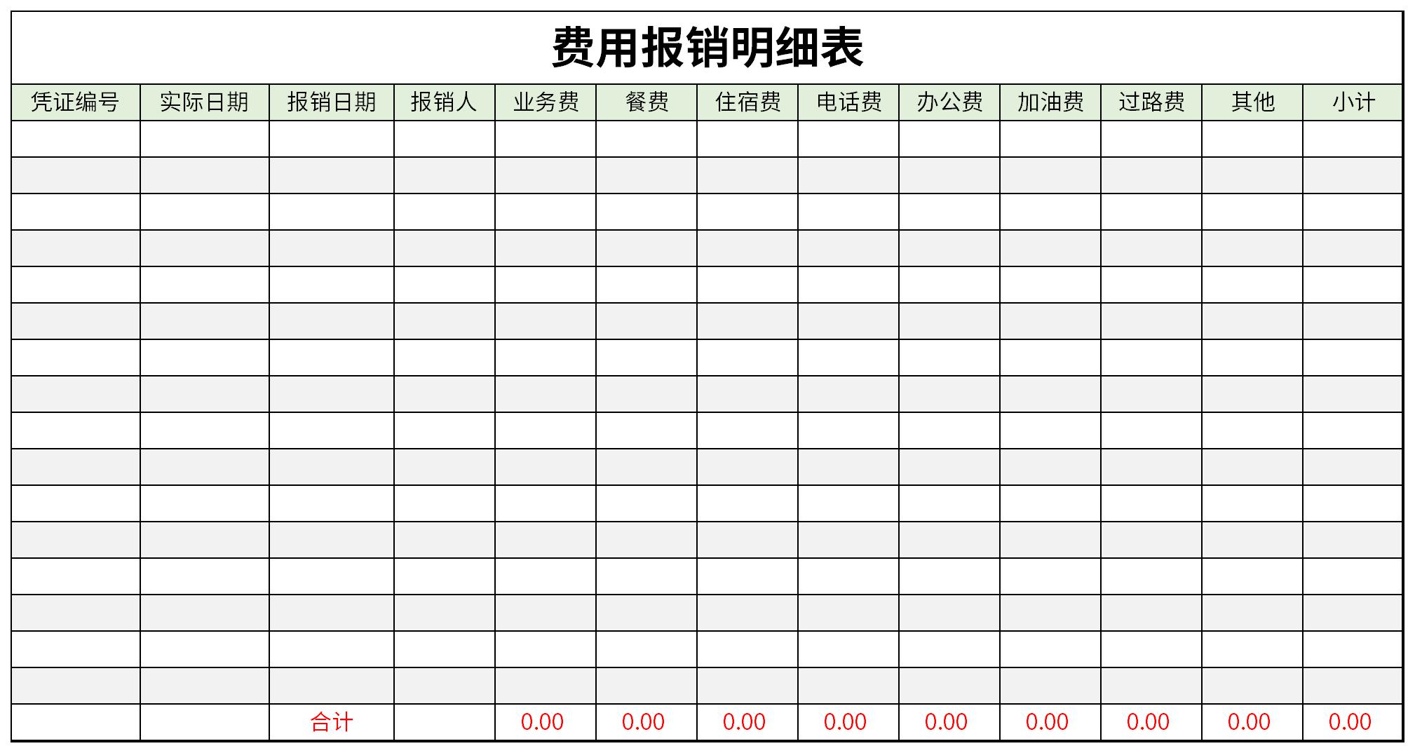 最新费用支出明细表模板截图