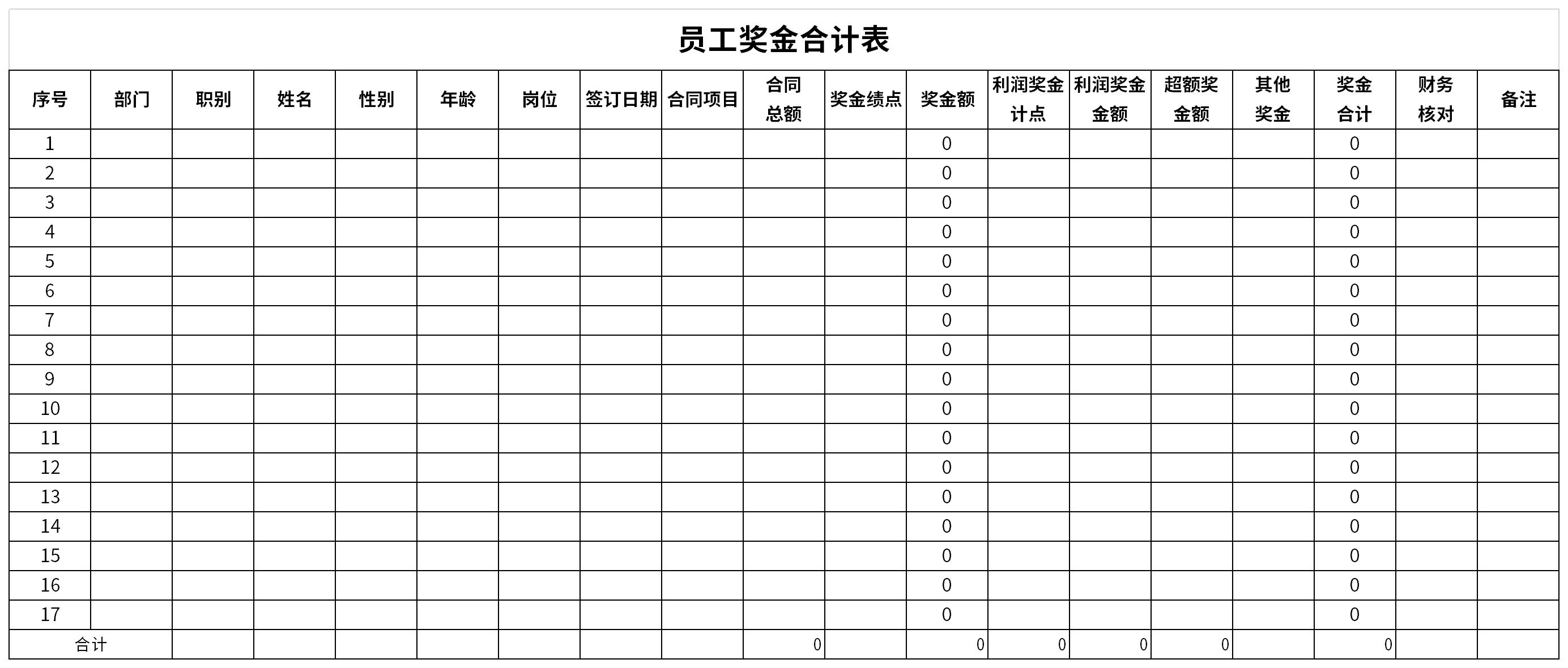 员工奖金合计表截图