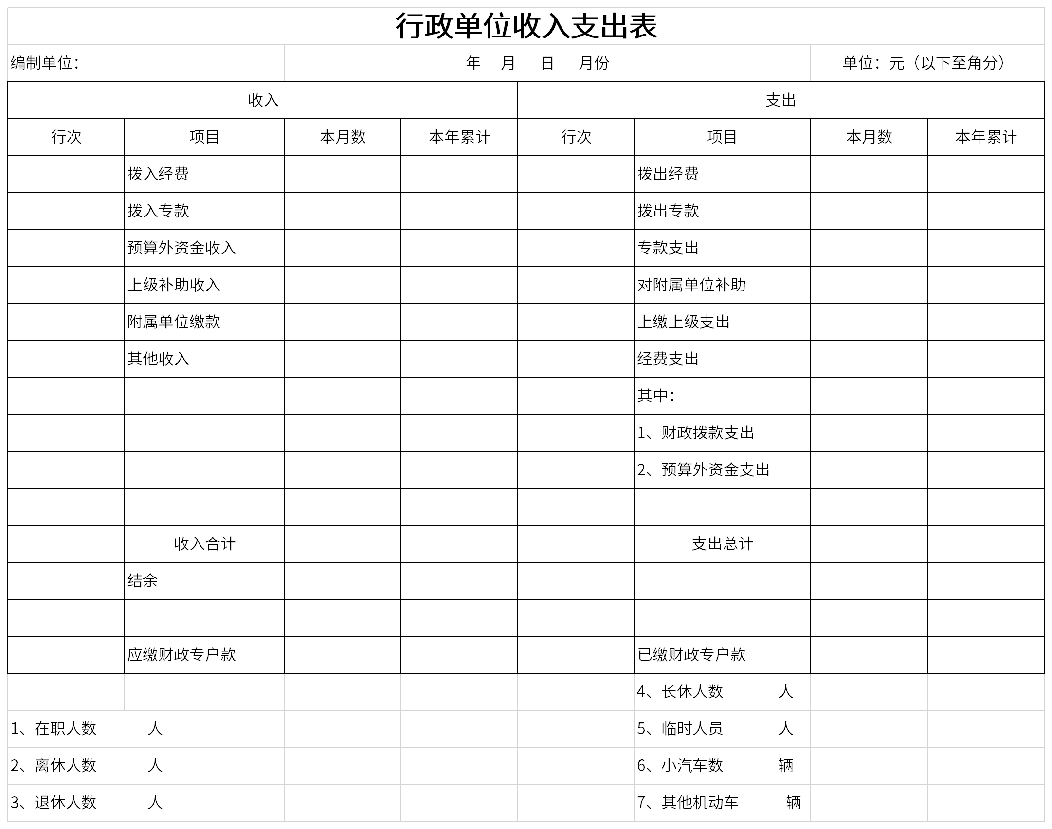 行政单位收入支出表截图