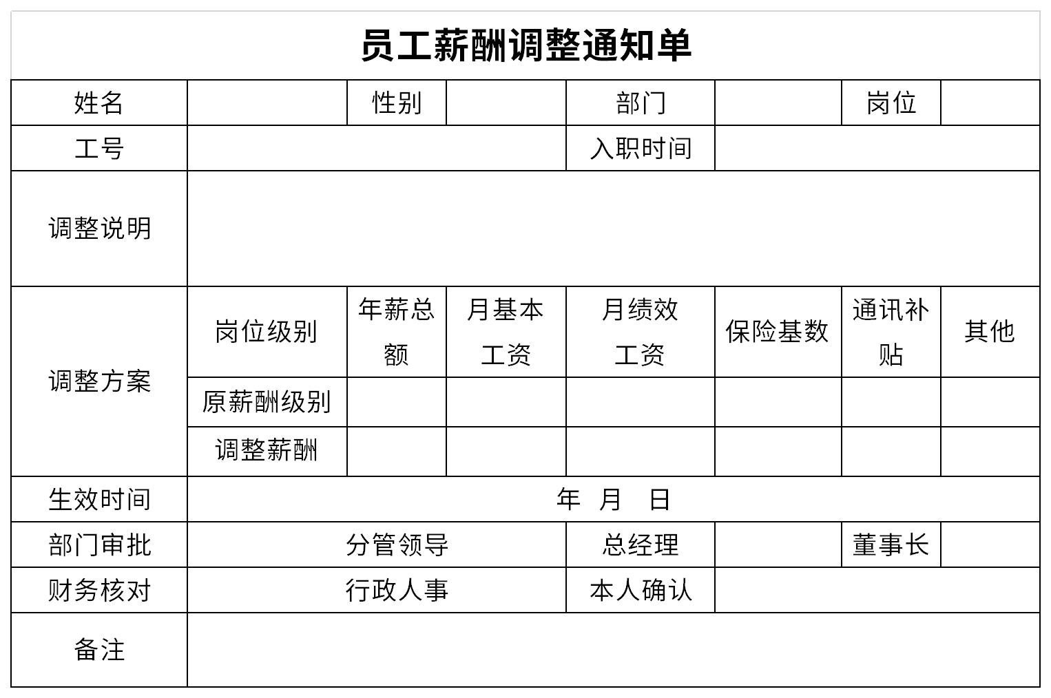 员工薪酬调整通知单截图